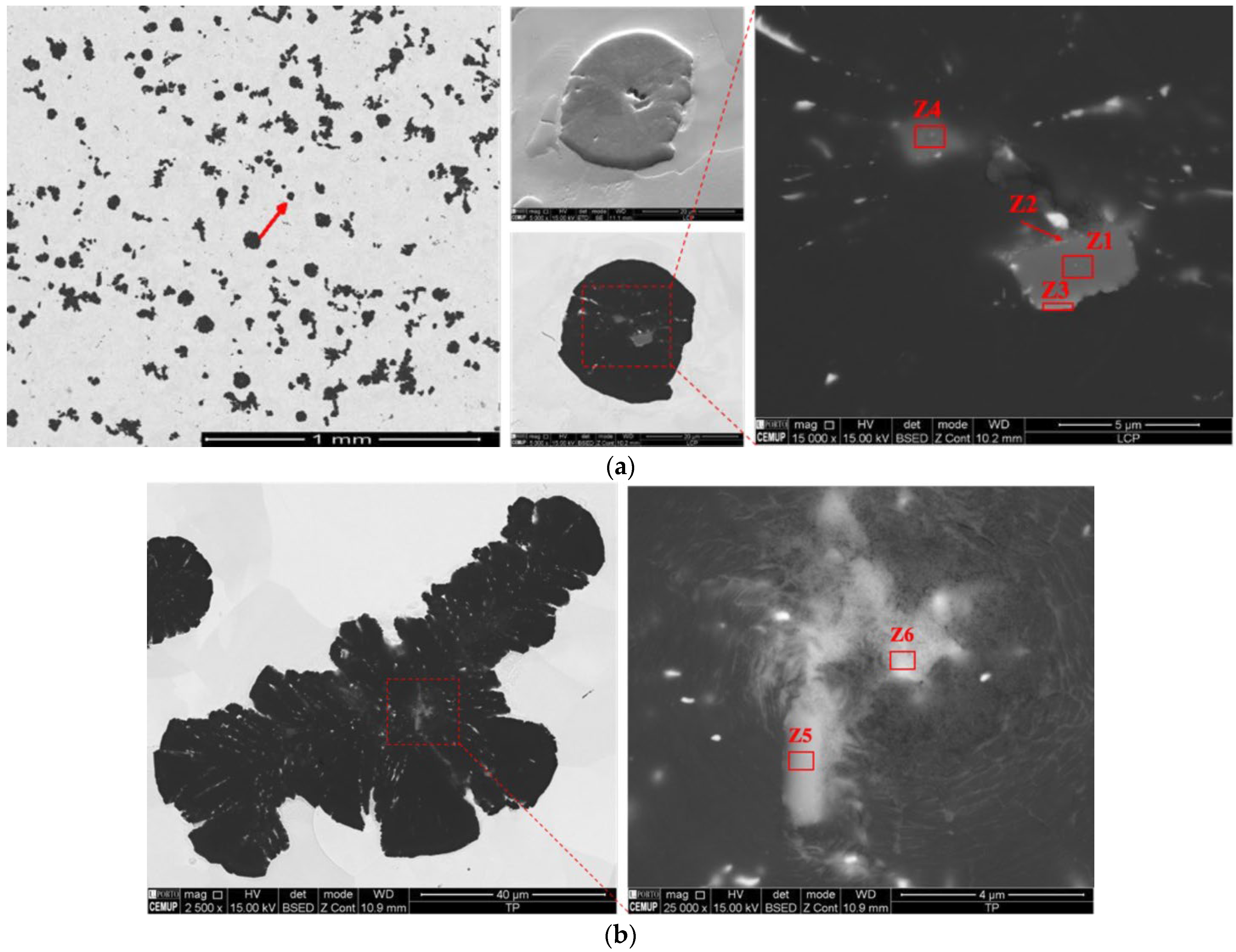 Metals 13 00005 g007 Metals 13 00005 g007