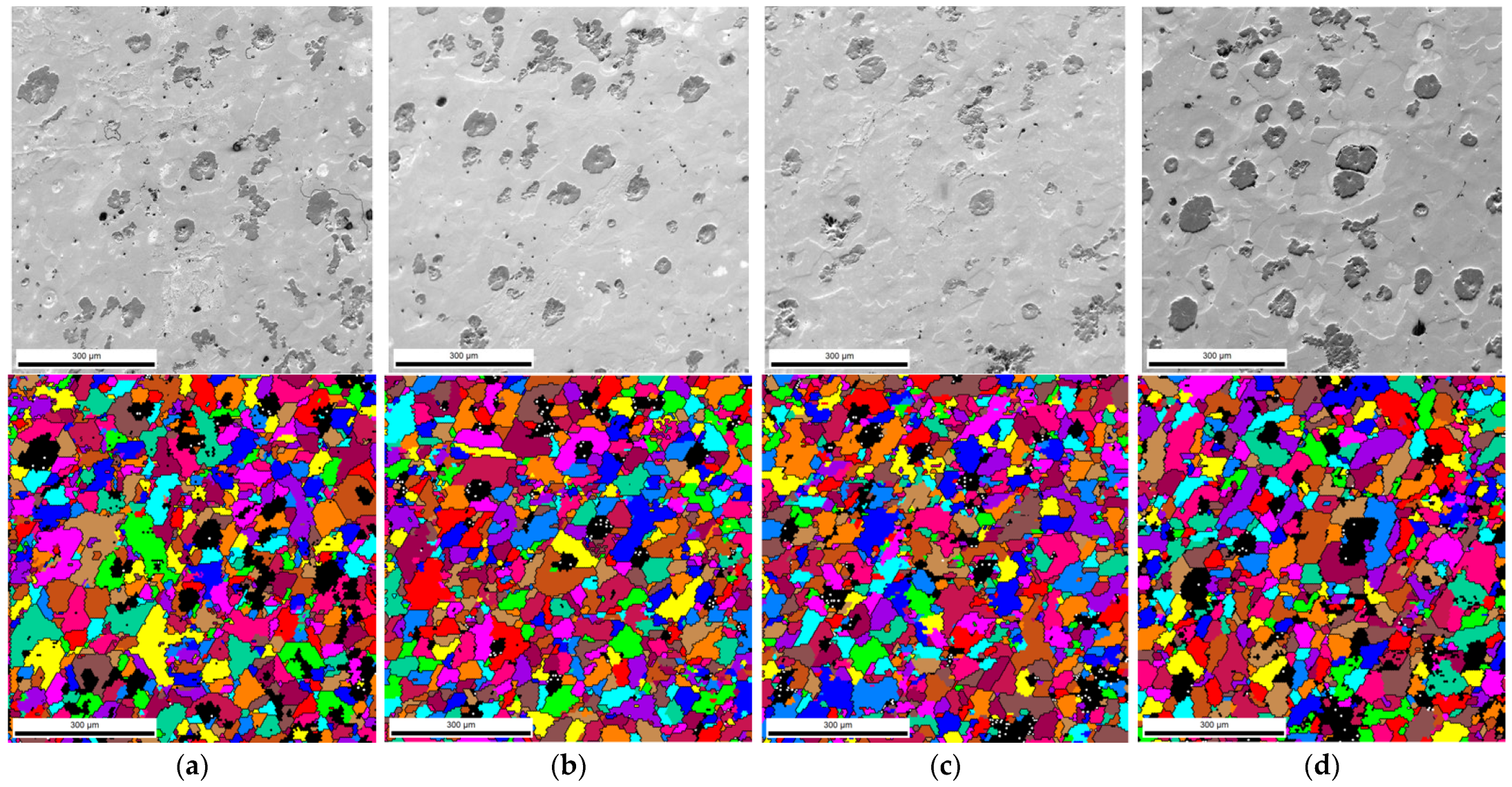 Metals 13 00005 g009 Metals 13 00005 g009