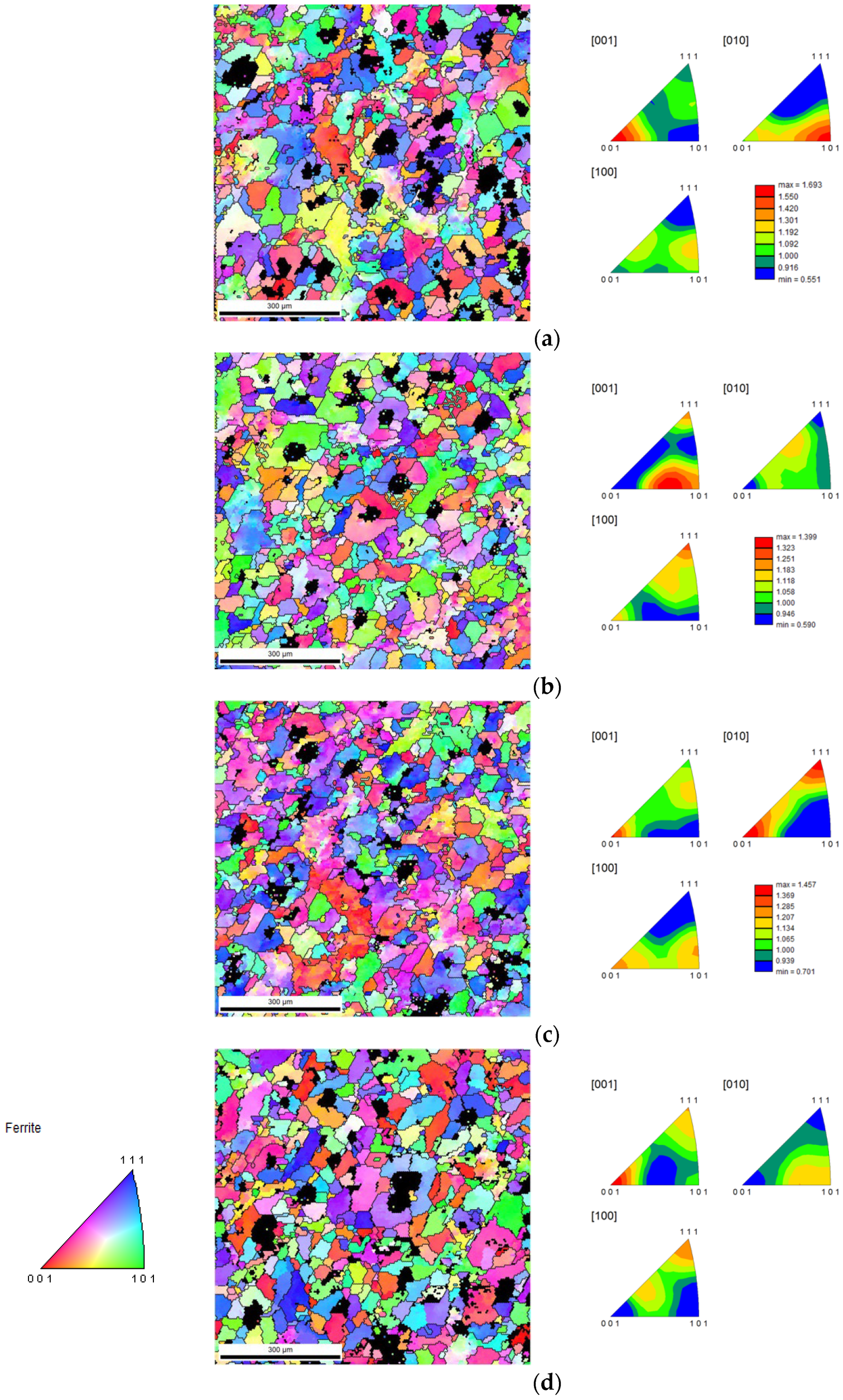 Metals 13 00005 g011 Metals 13 00005 g011