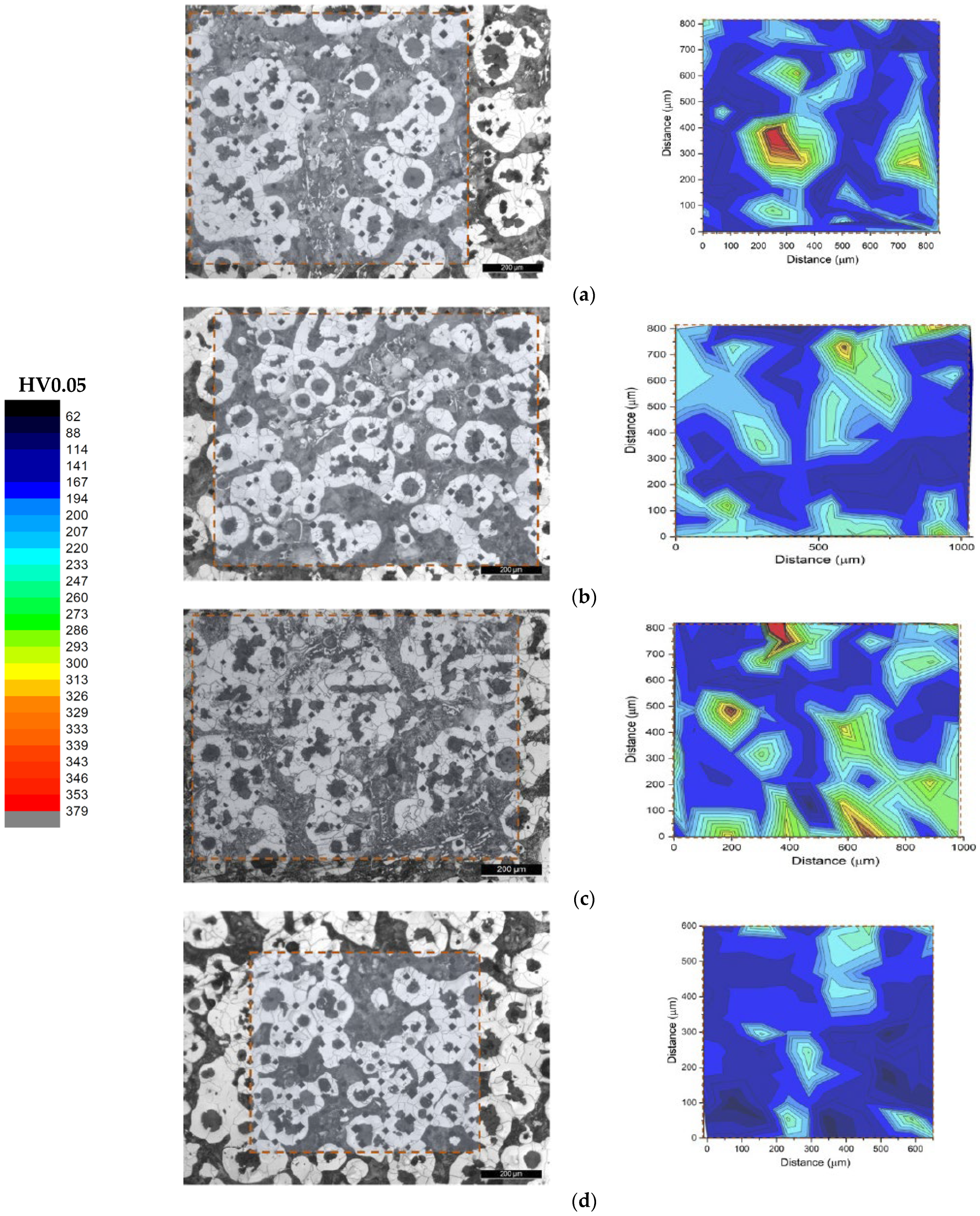 Metals 13 00005 g013 Metals 13 00005 g013