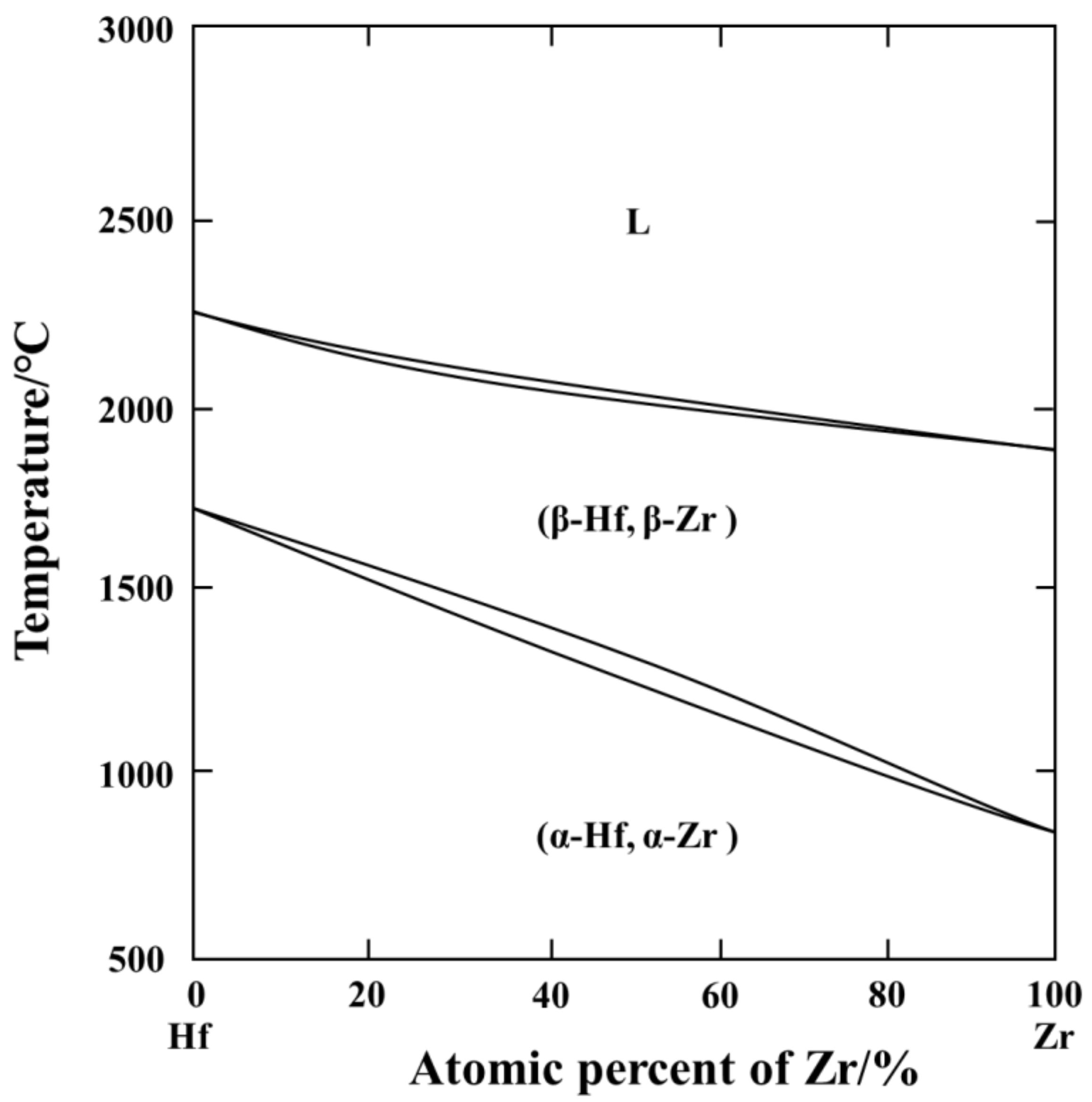 Metals 13 00015 g003
