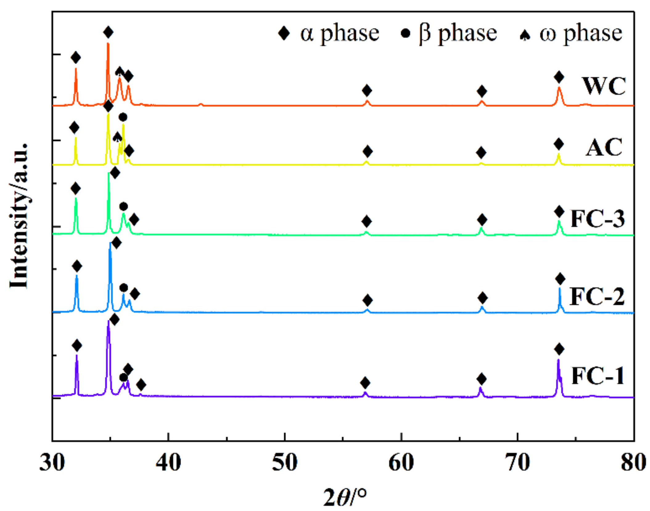 Metals 13 00015 g004