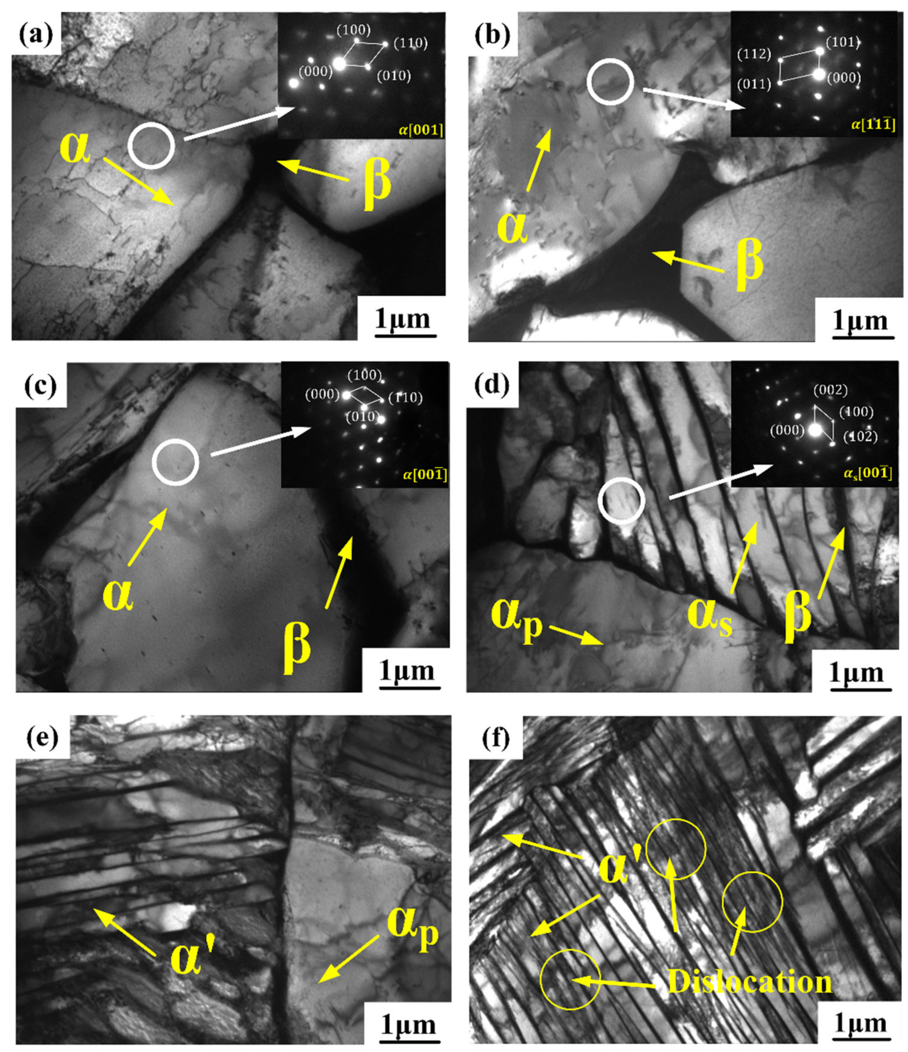 Metals 13 00015 g008
