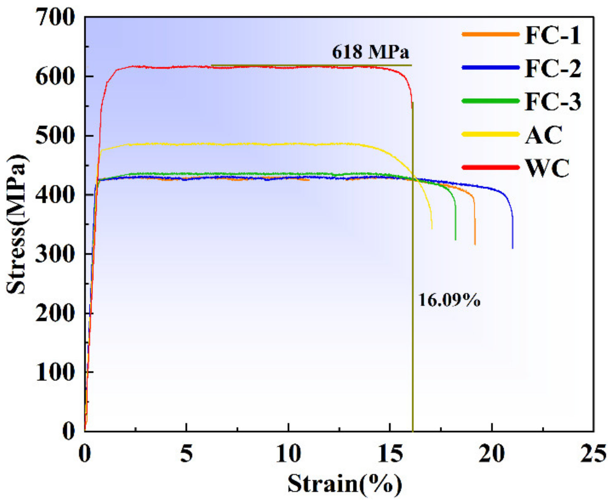 Metals 13 00015 g010