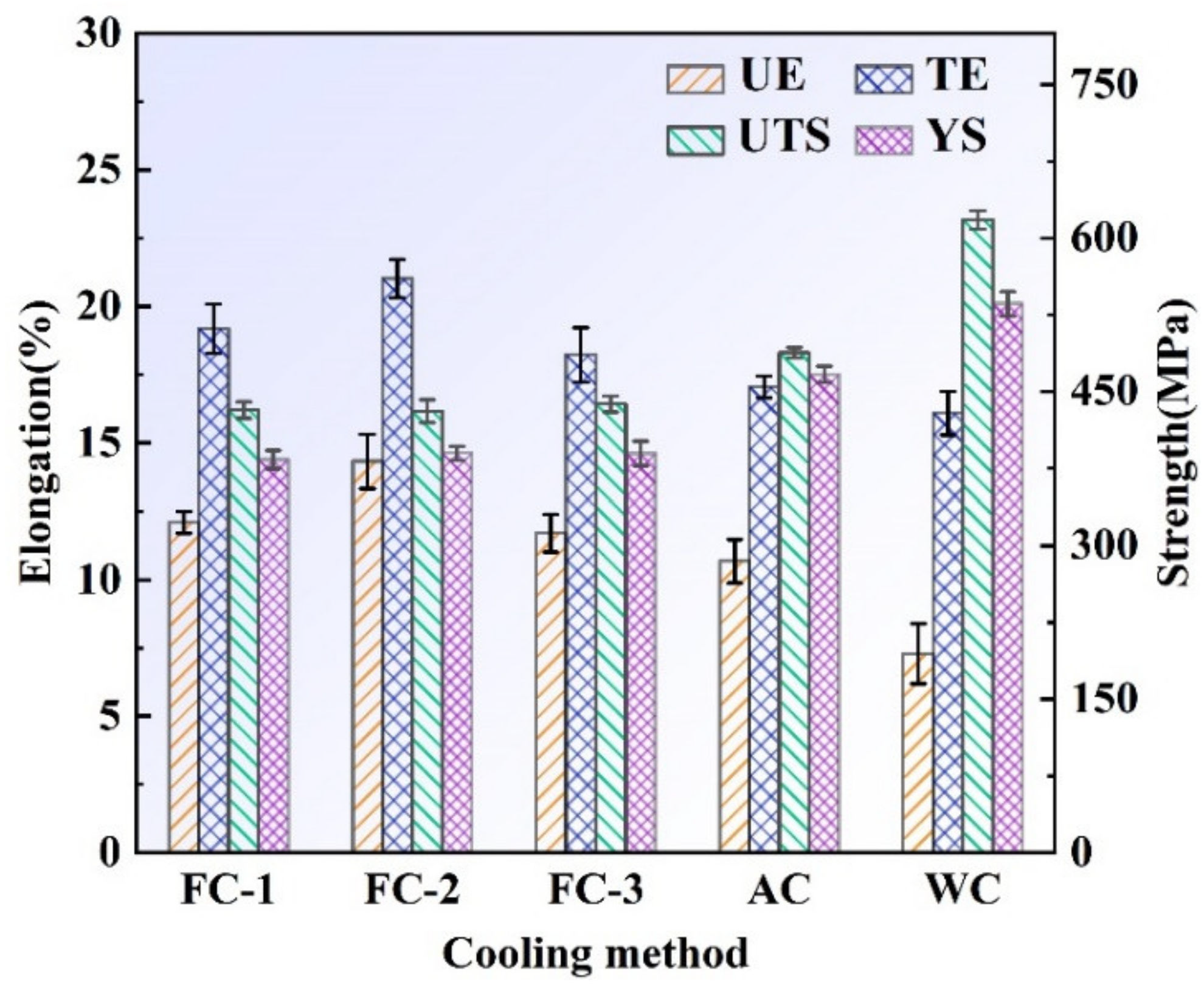 Metals 13 00015 g011