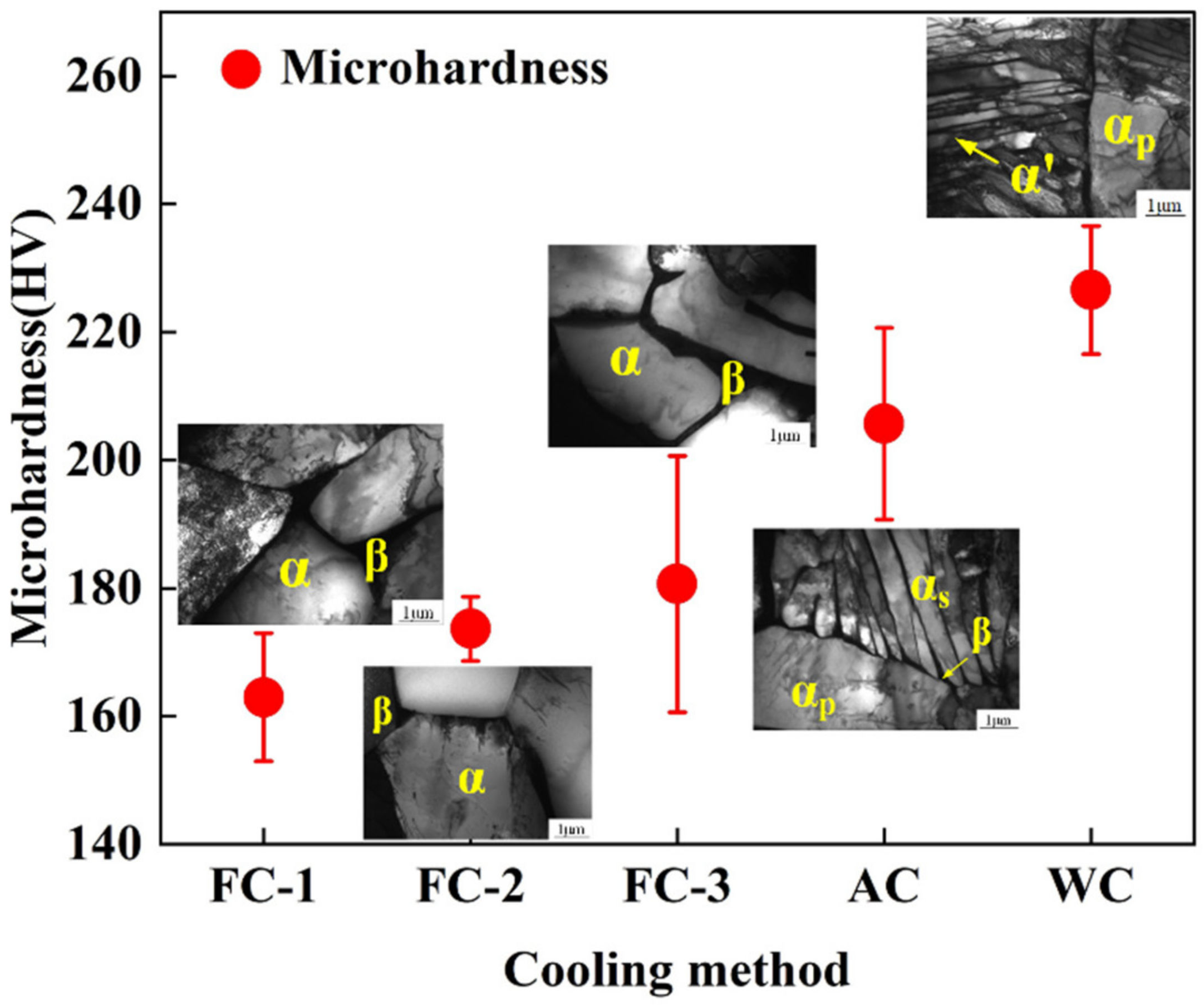 Metals 13 00015 g013