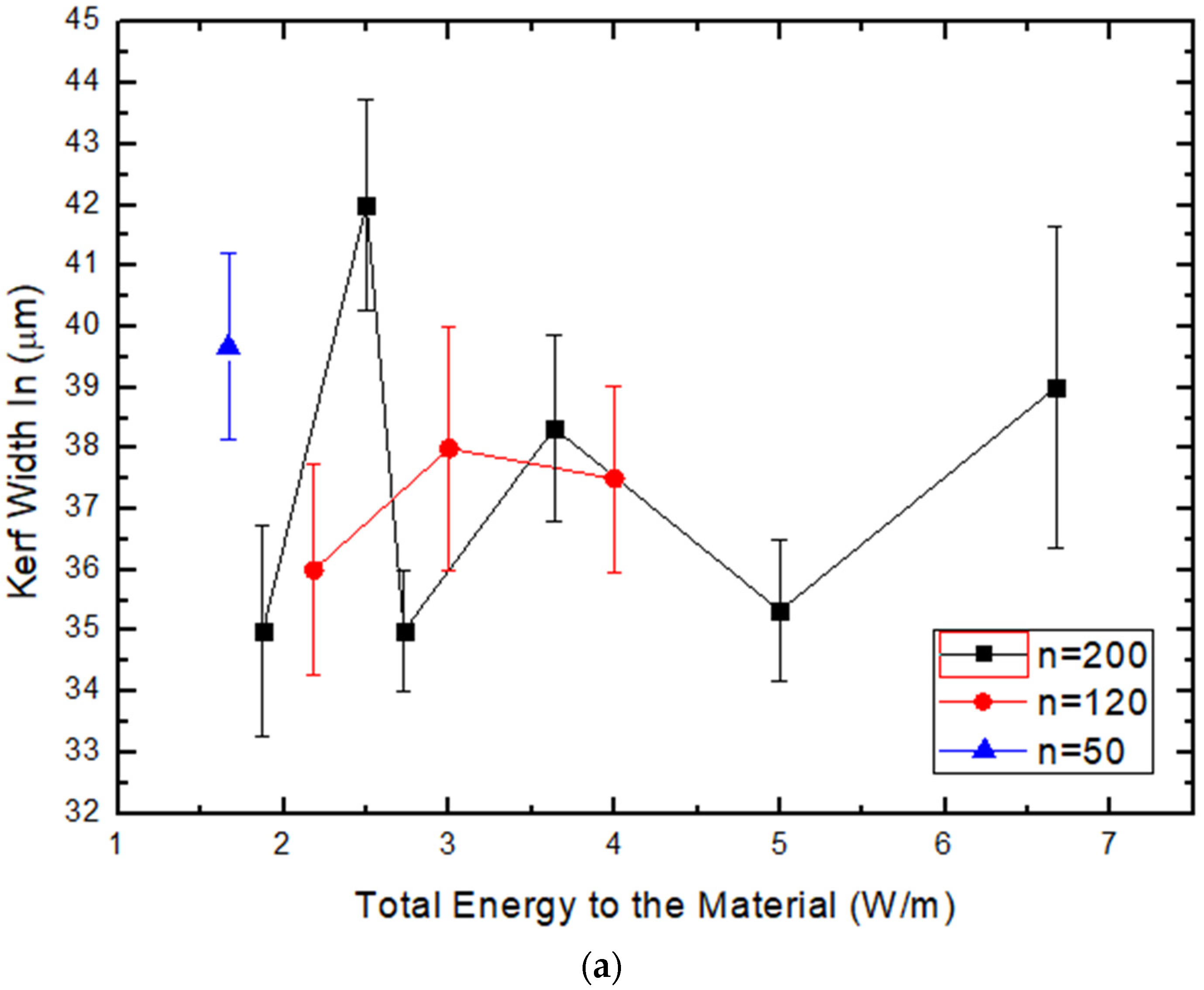 Metals 13 00016 g003a Metals 13 00016 g003a