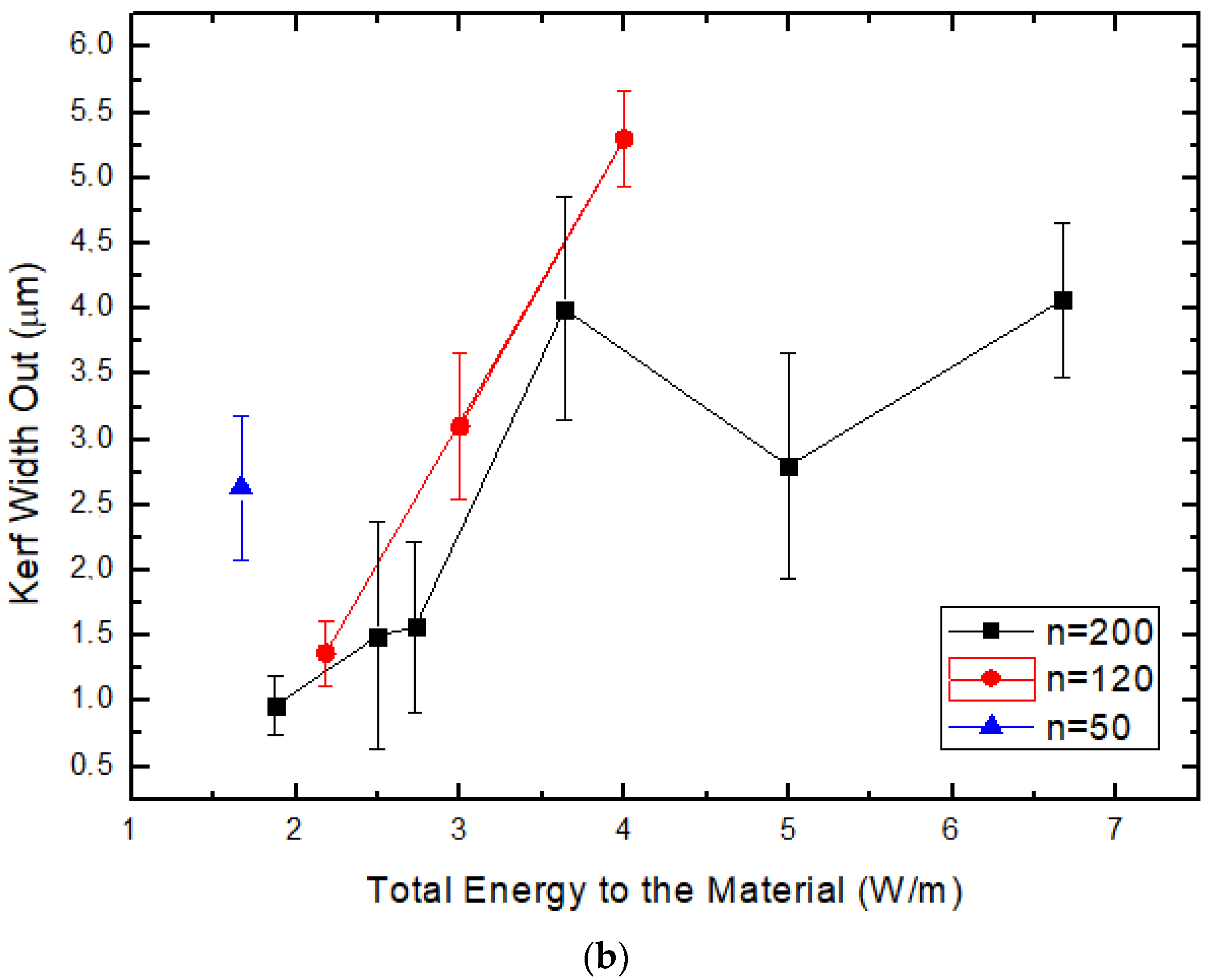 Metals 13 00016 g003b Metals 13 00016 g003b