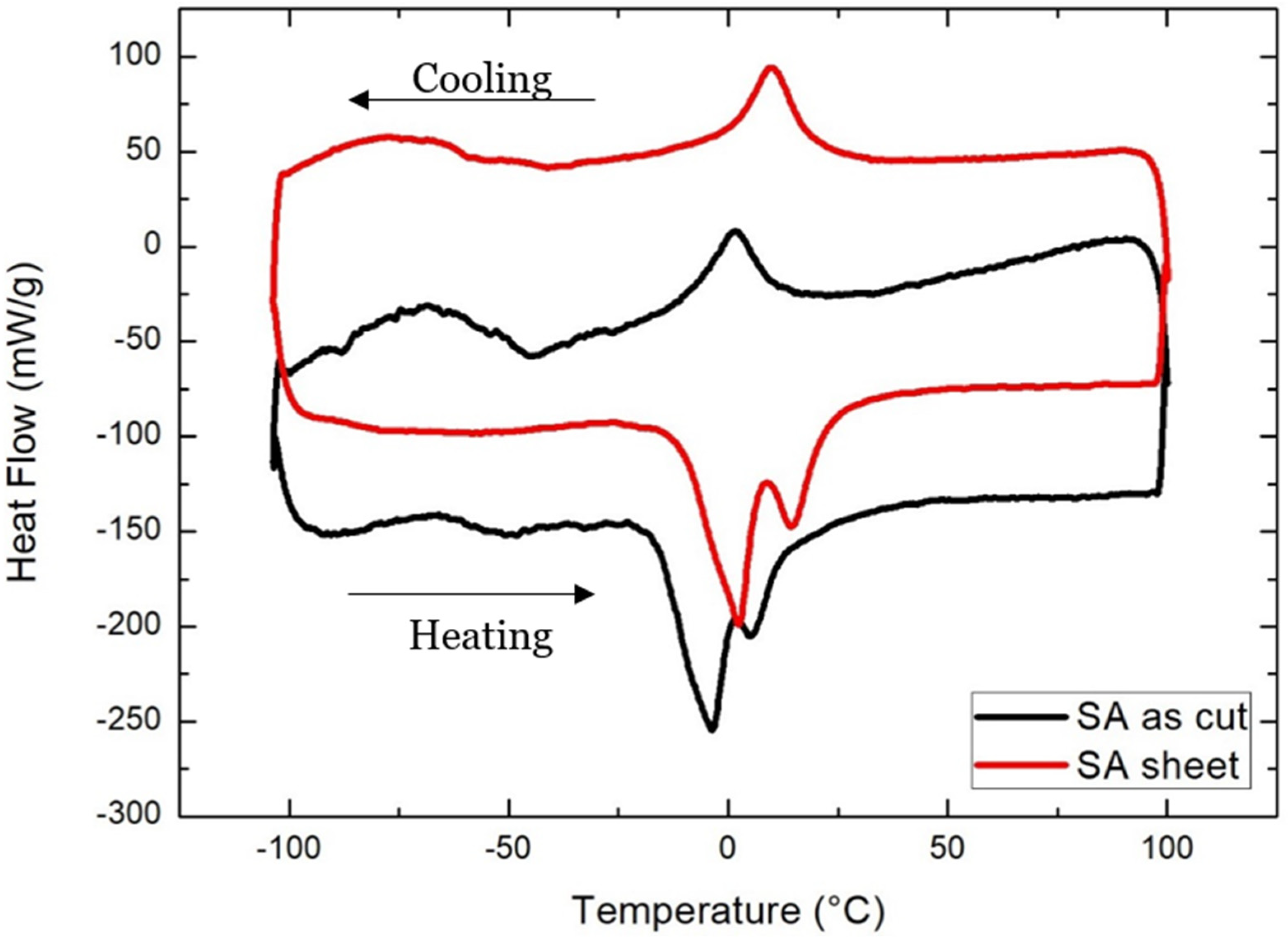 Metals 13 00016 g008 Metals 13 00016 g008