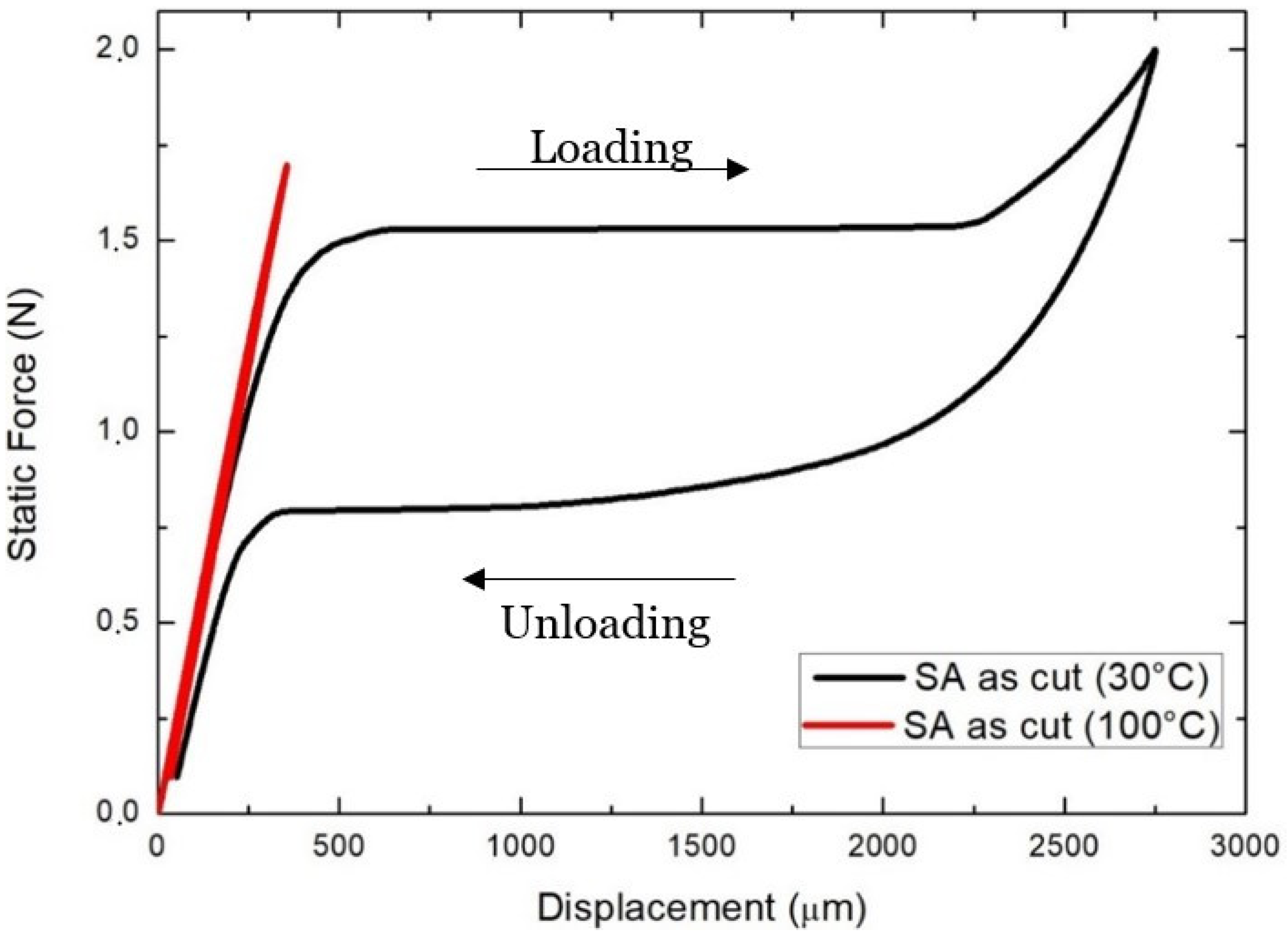 Metals 13 00016 g009 Metals 13 00016 g009