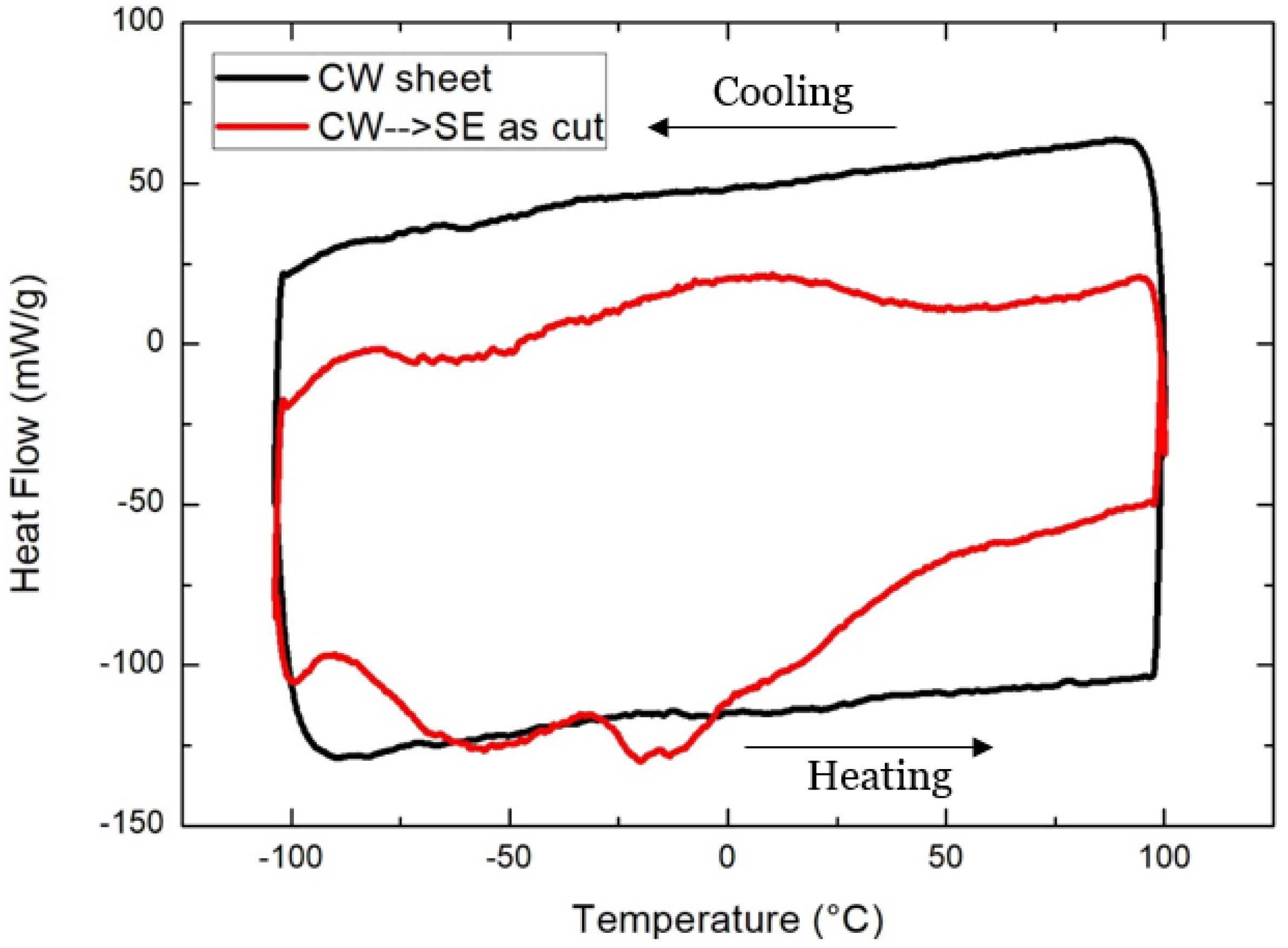 Metals 13 00016 g011 Metals 13 00016 g011