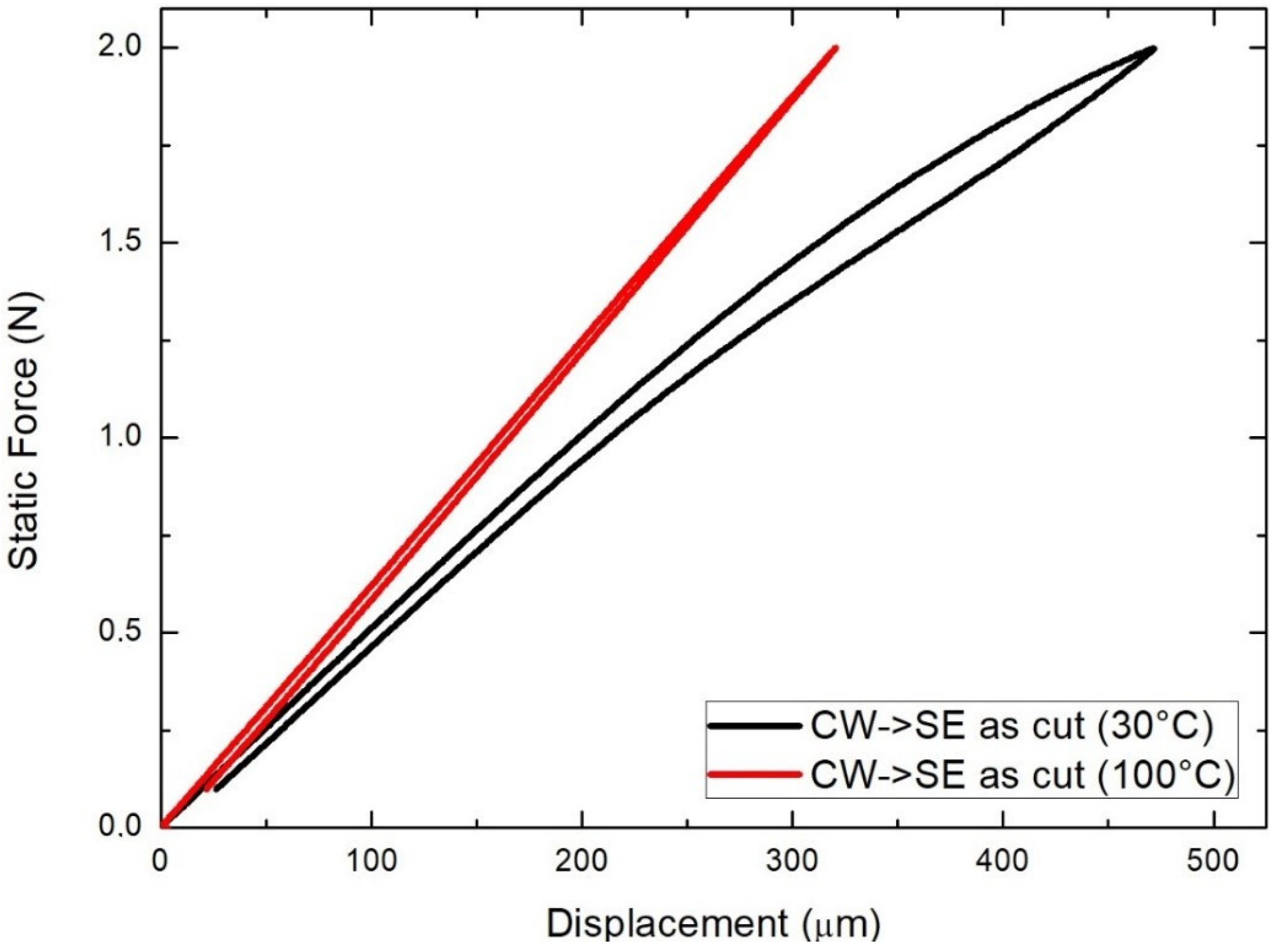 Metals 13 00016 g012 Metals 13 00016 g012