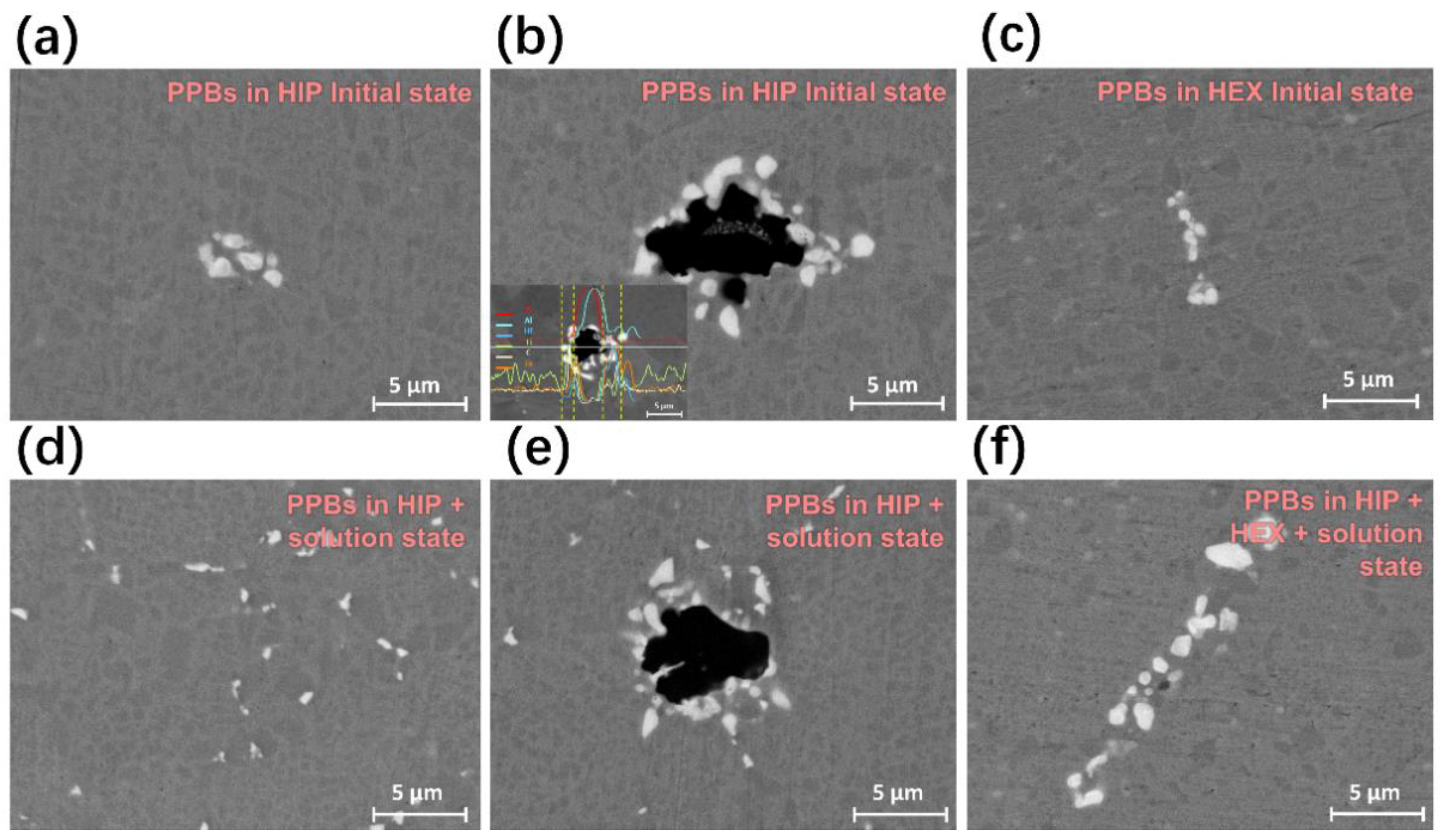 Metals 13 00017 g001