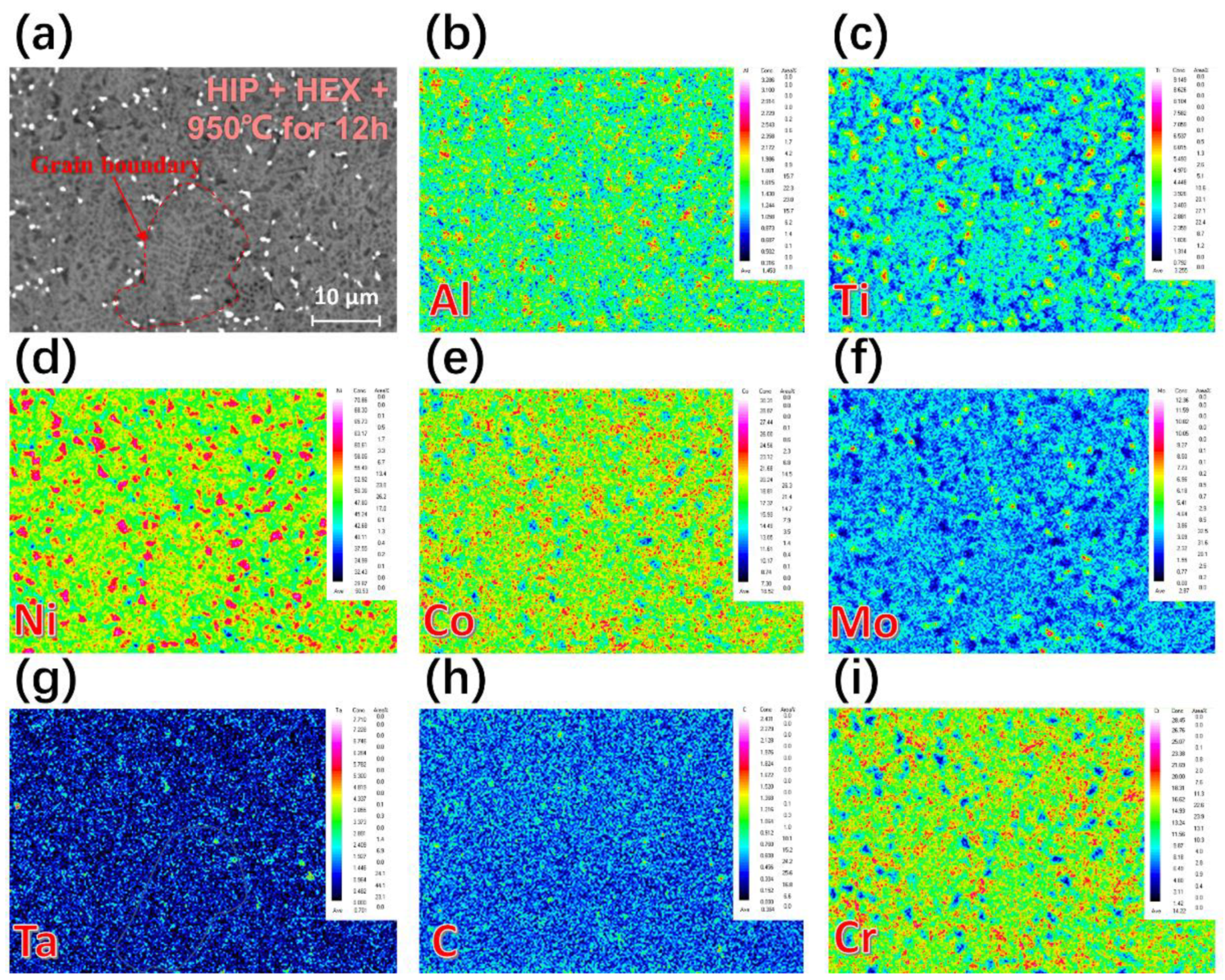 Metals 13 00017 g002