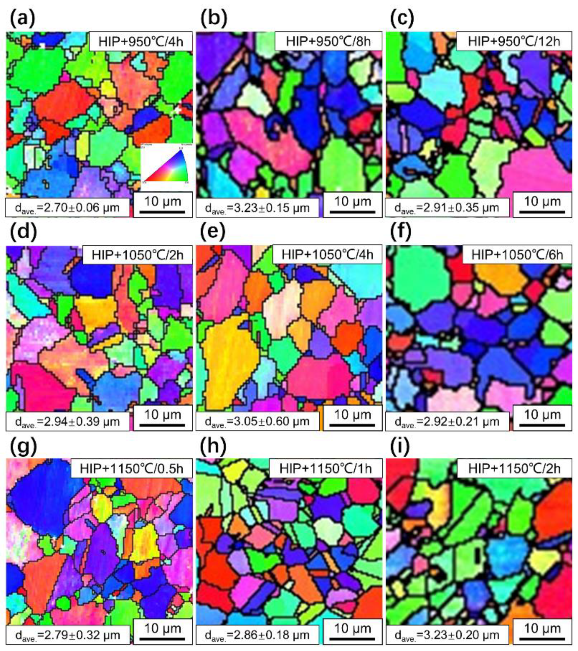 Metals 13 00017 g008