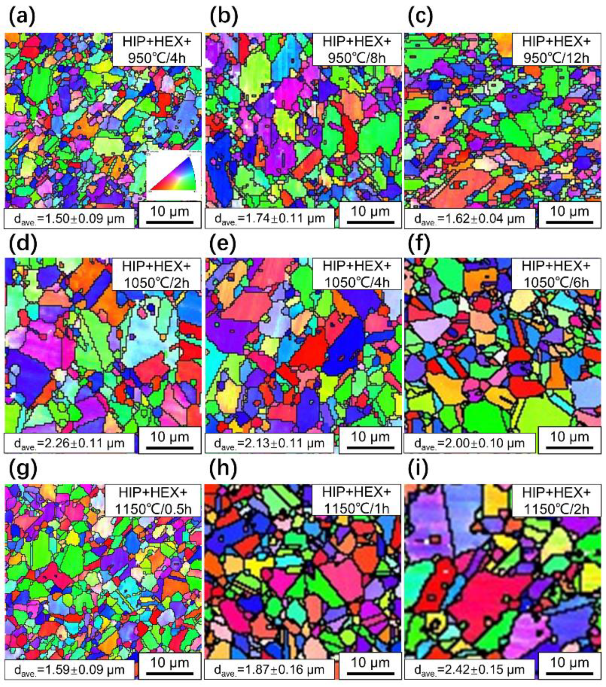 Metals 13 00017 g009