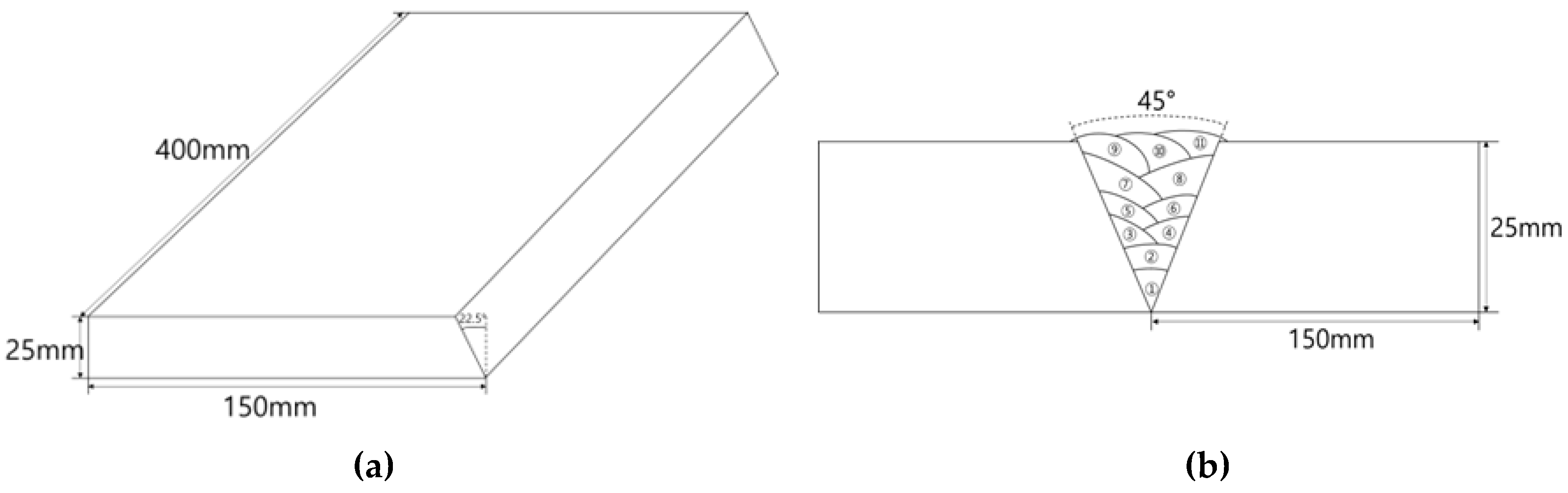 Metals 13 00025 g001