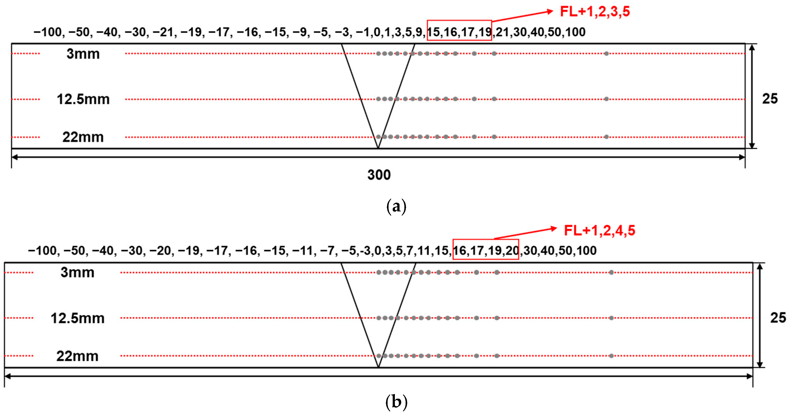 Metals 13 00025 g006
