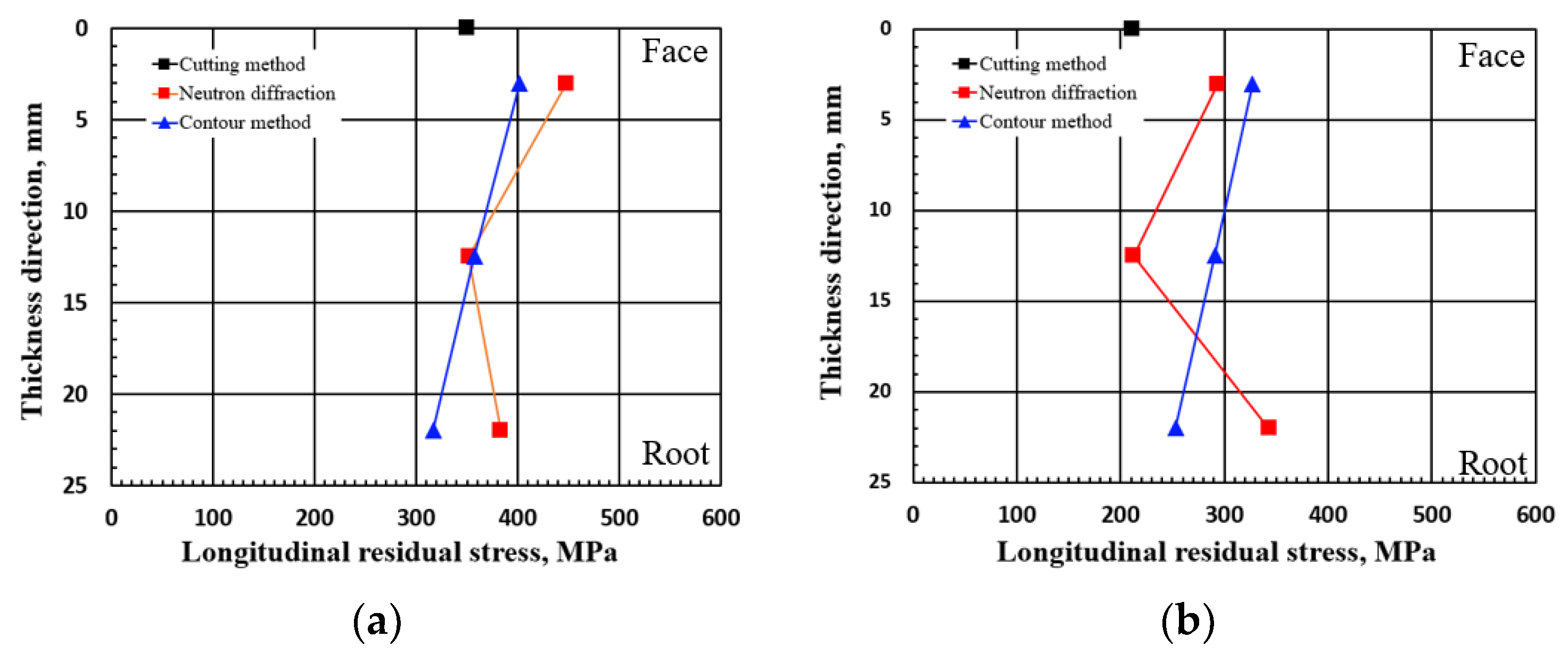 Metals 13 00025 g011