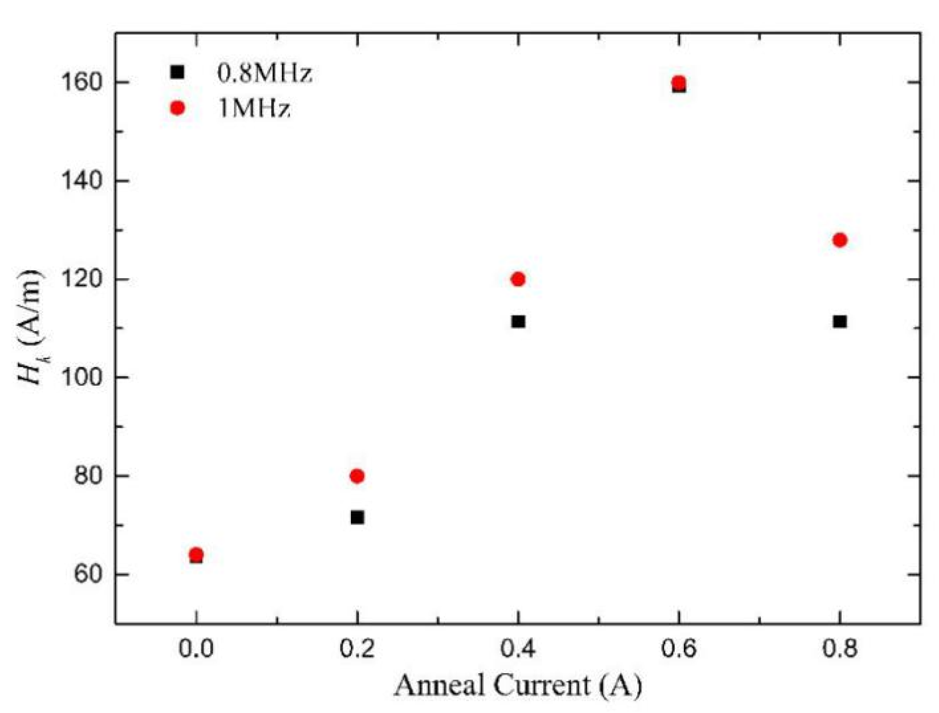 Metals 13 00028 g003
