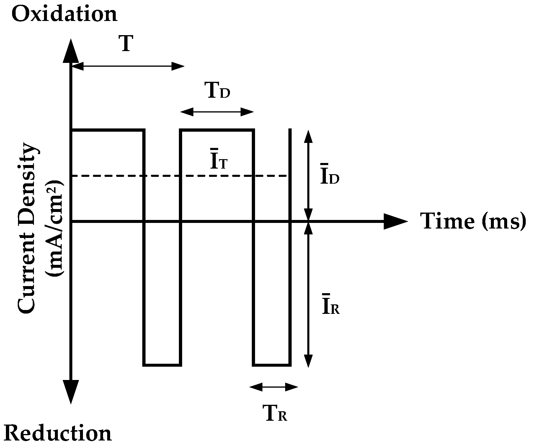 Metals 13 00037 g001