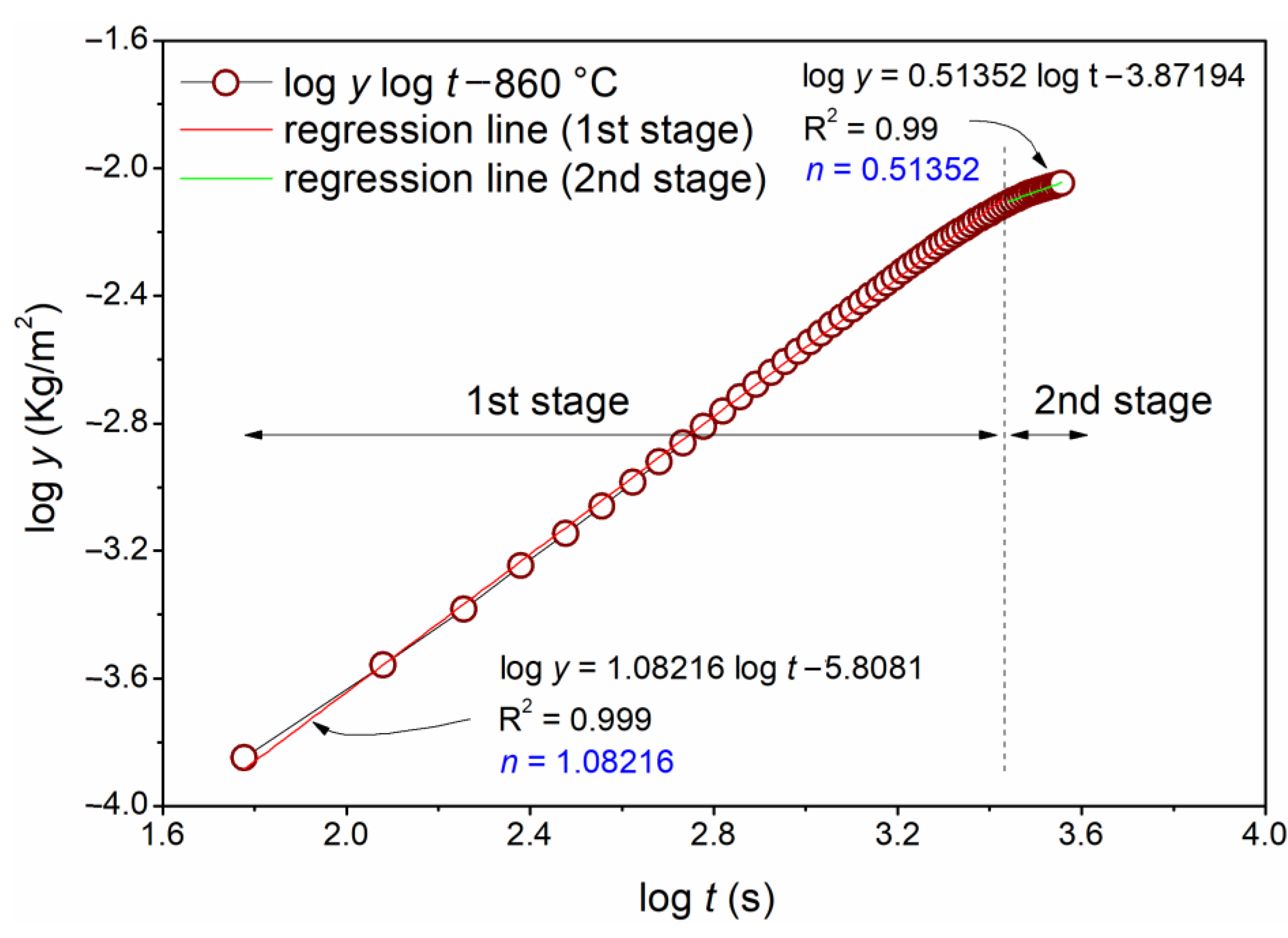 Metals 13 00049 g007