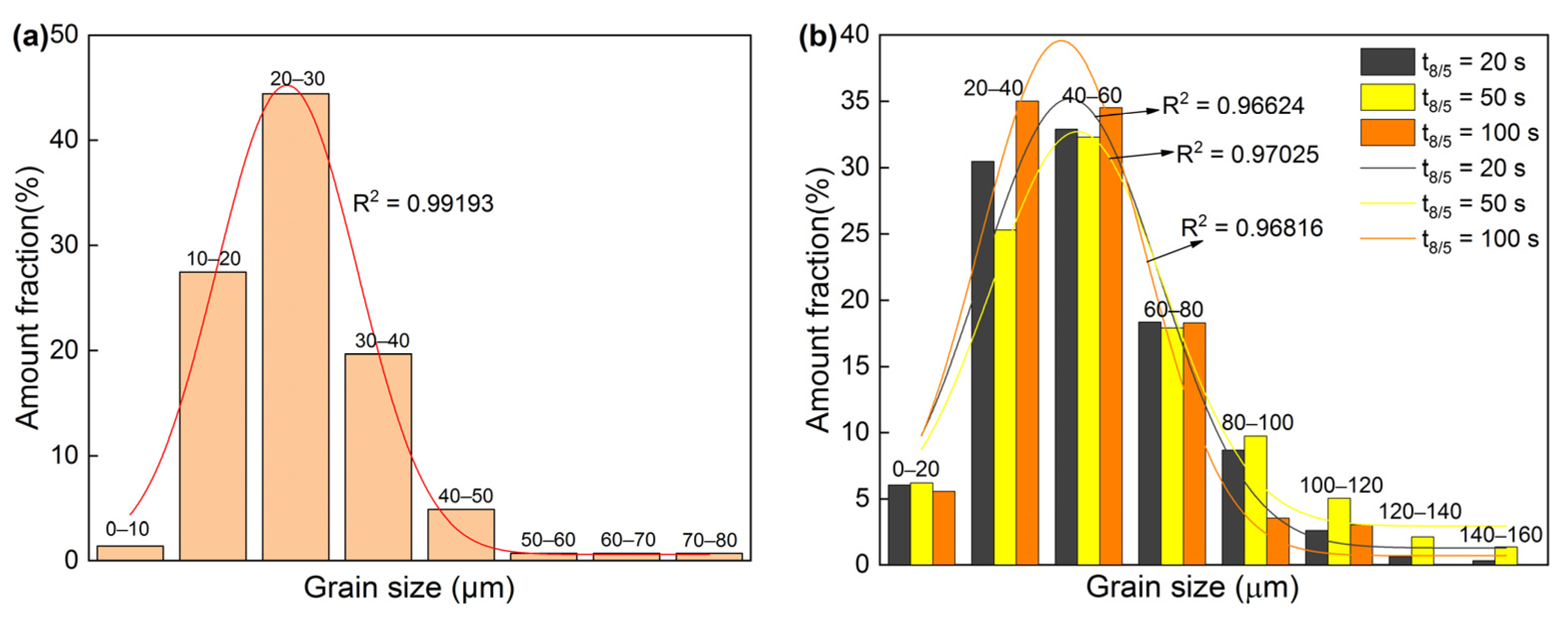 Metals 13 00050 g005