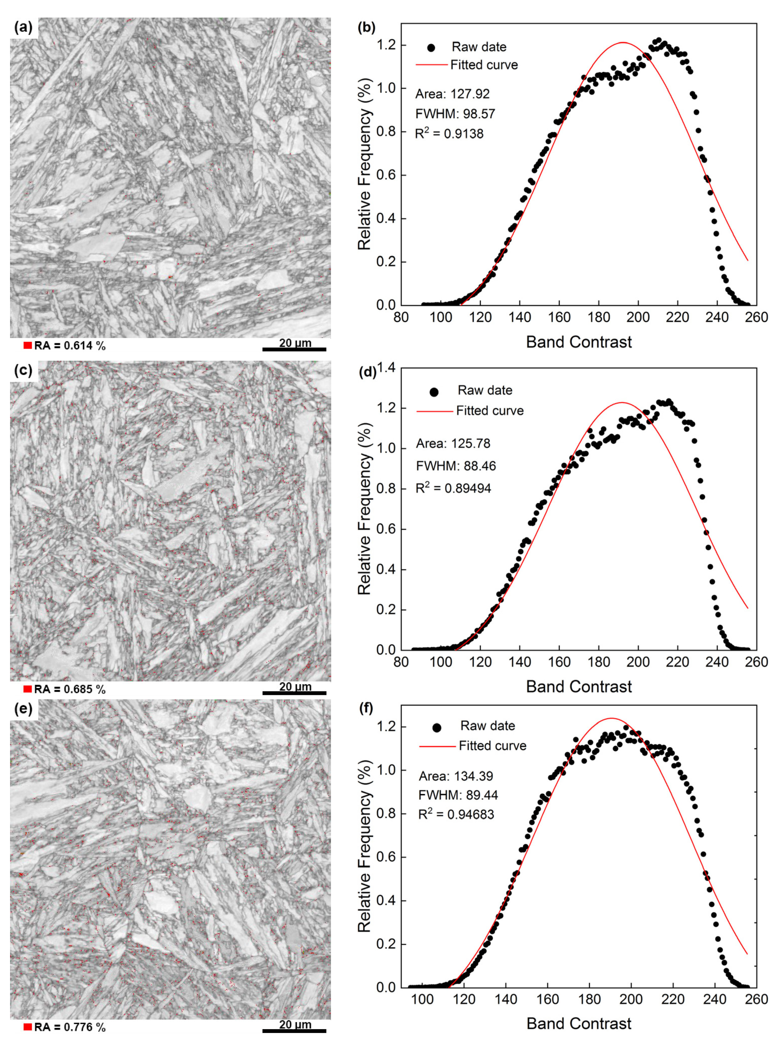 Metals 13 00050 g012