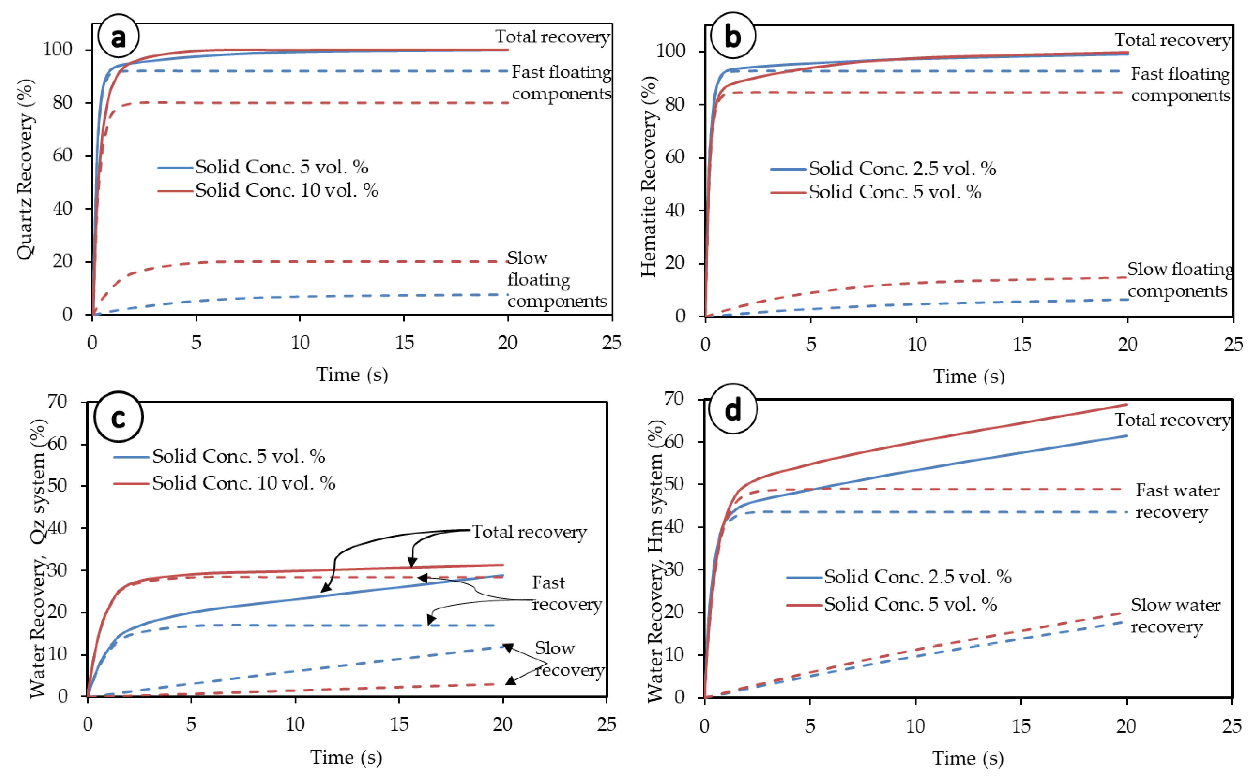 Metals 13 00053 g008