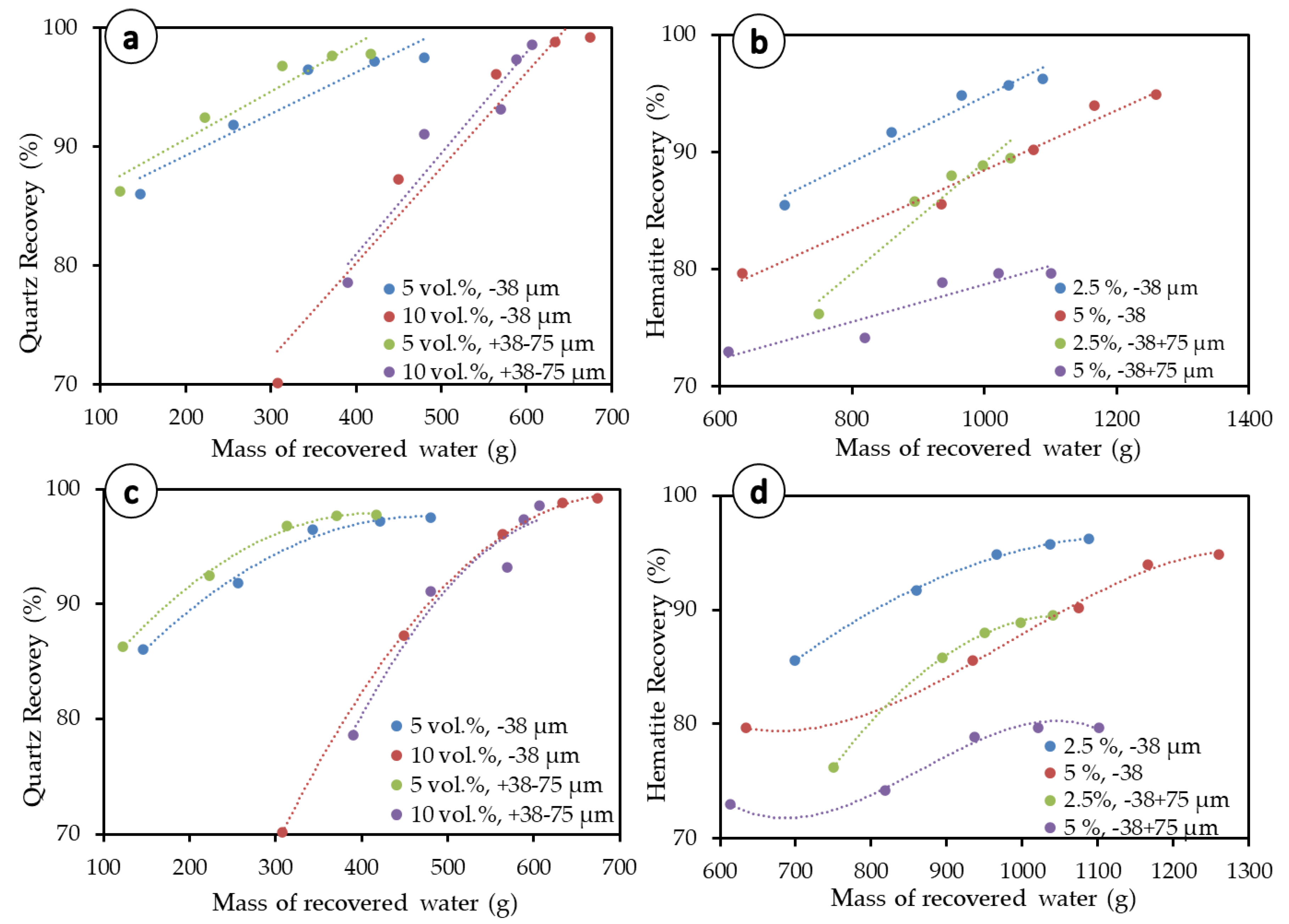Metals 13 00053 g009