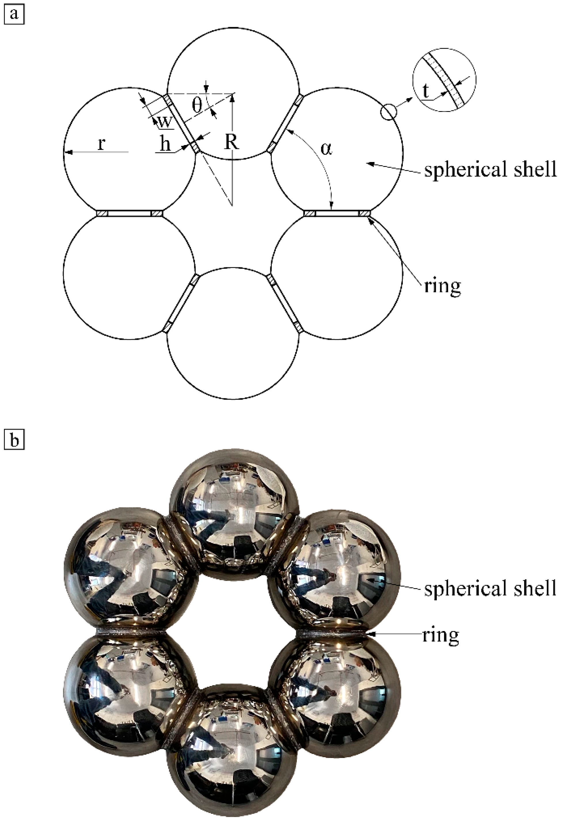 Metals | Free Full-Text | Numerical and Experimental Buckling and