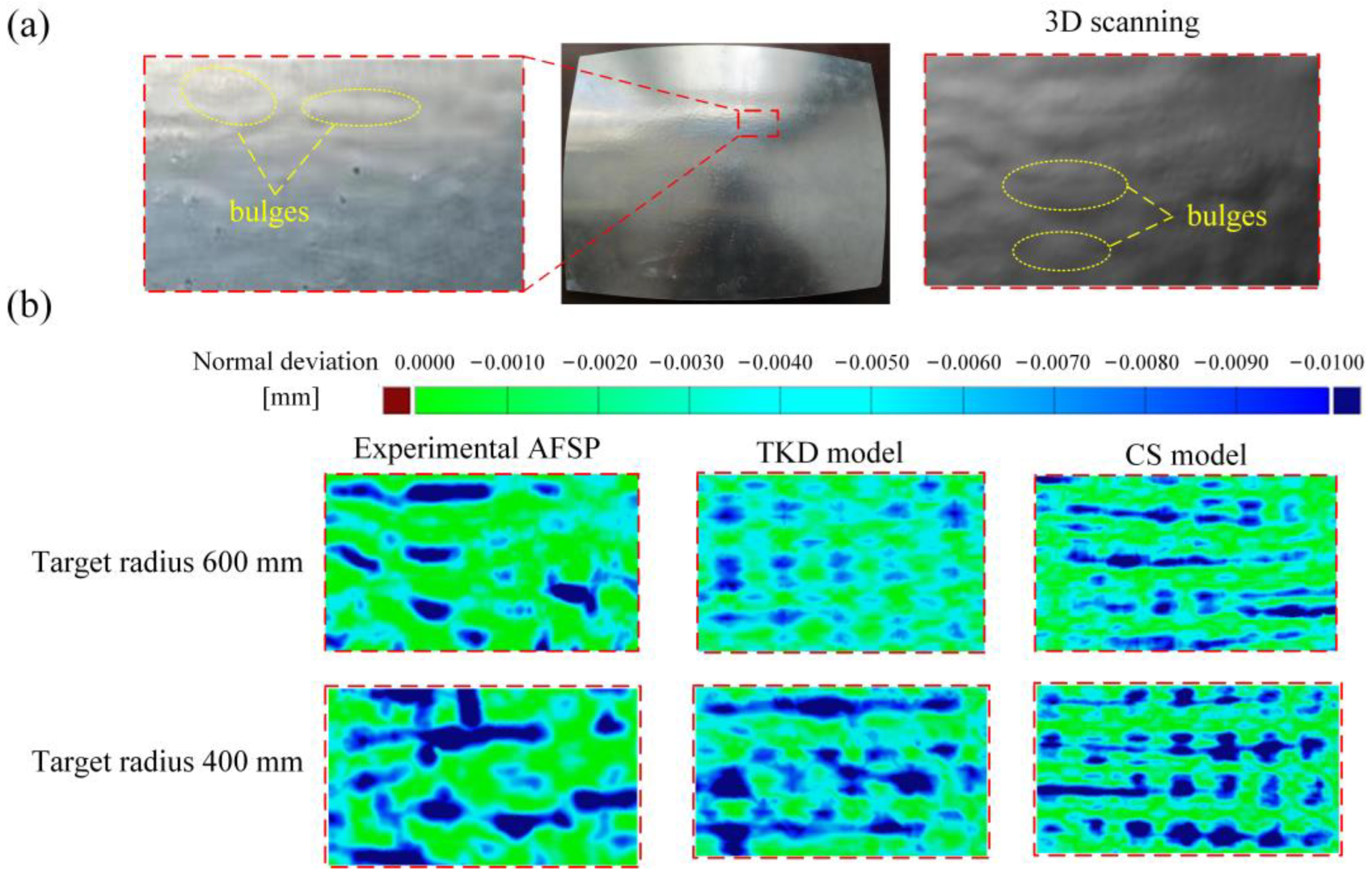 Metals 13 00065 g010