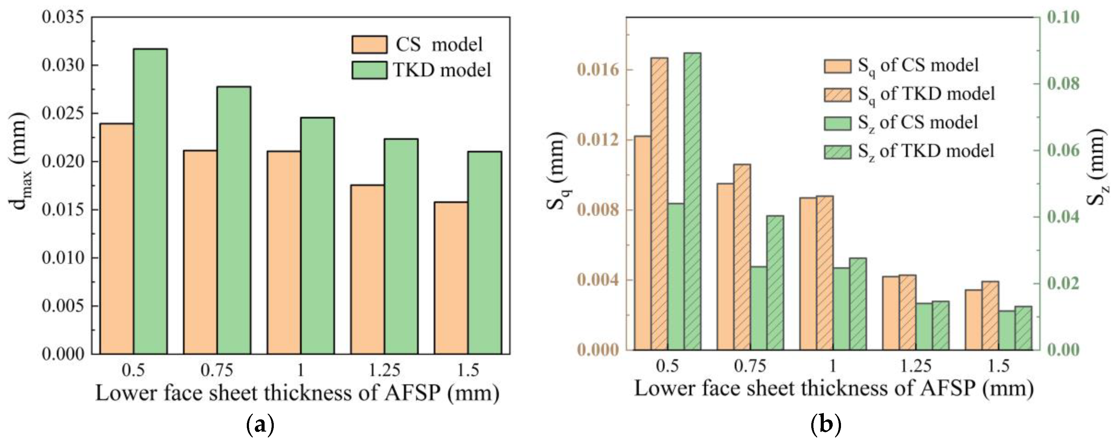Metals 13 00065 g013a