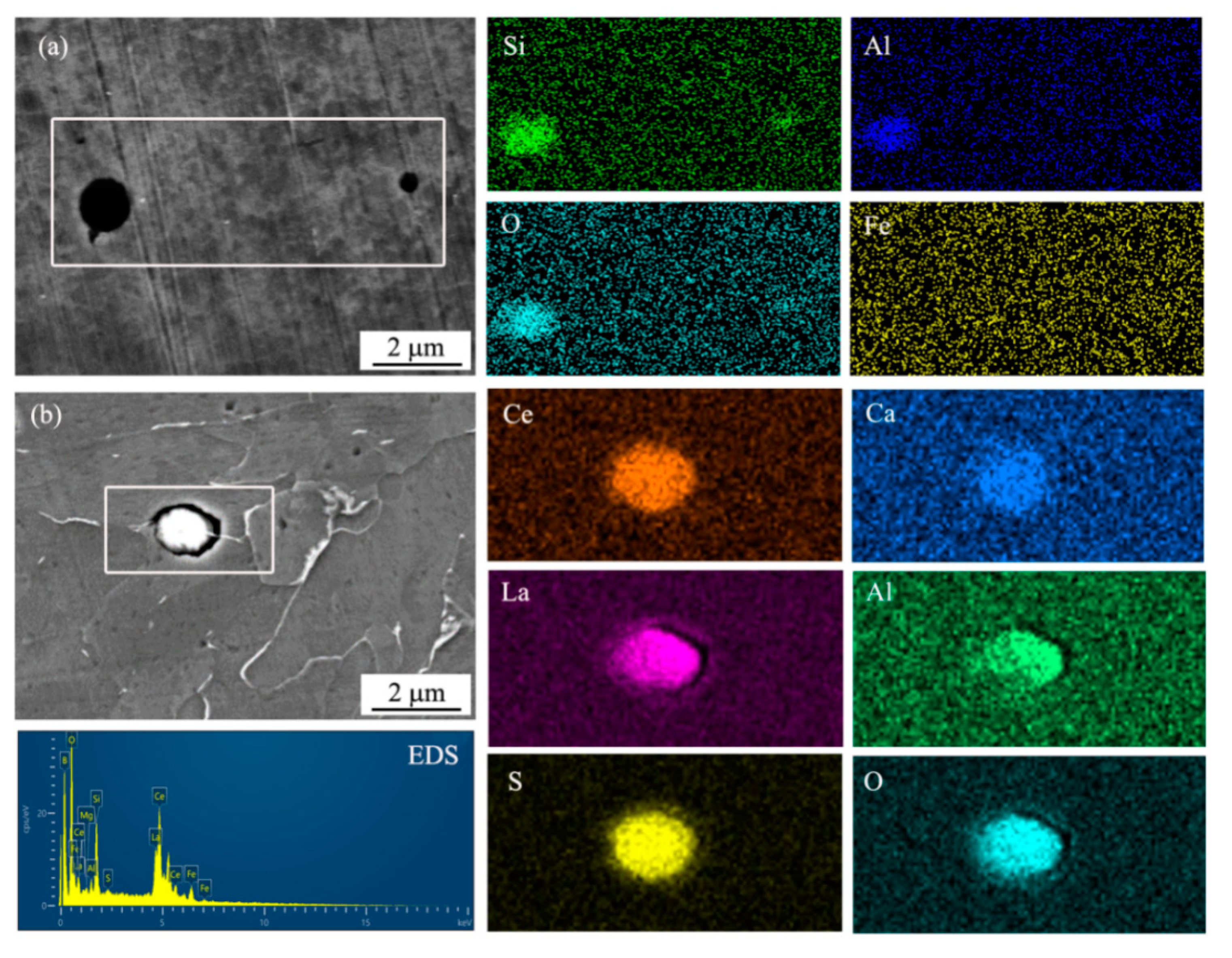 Metals 13 00066 g003