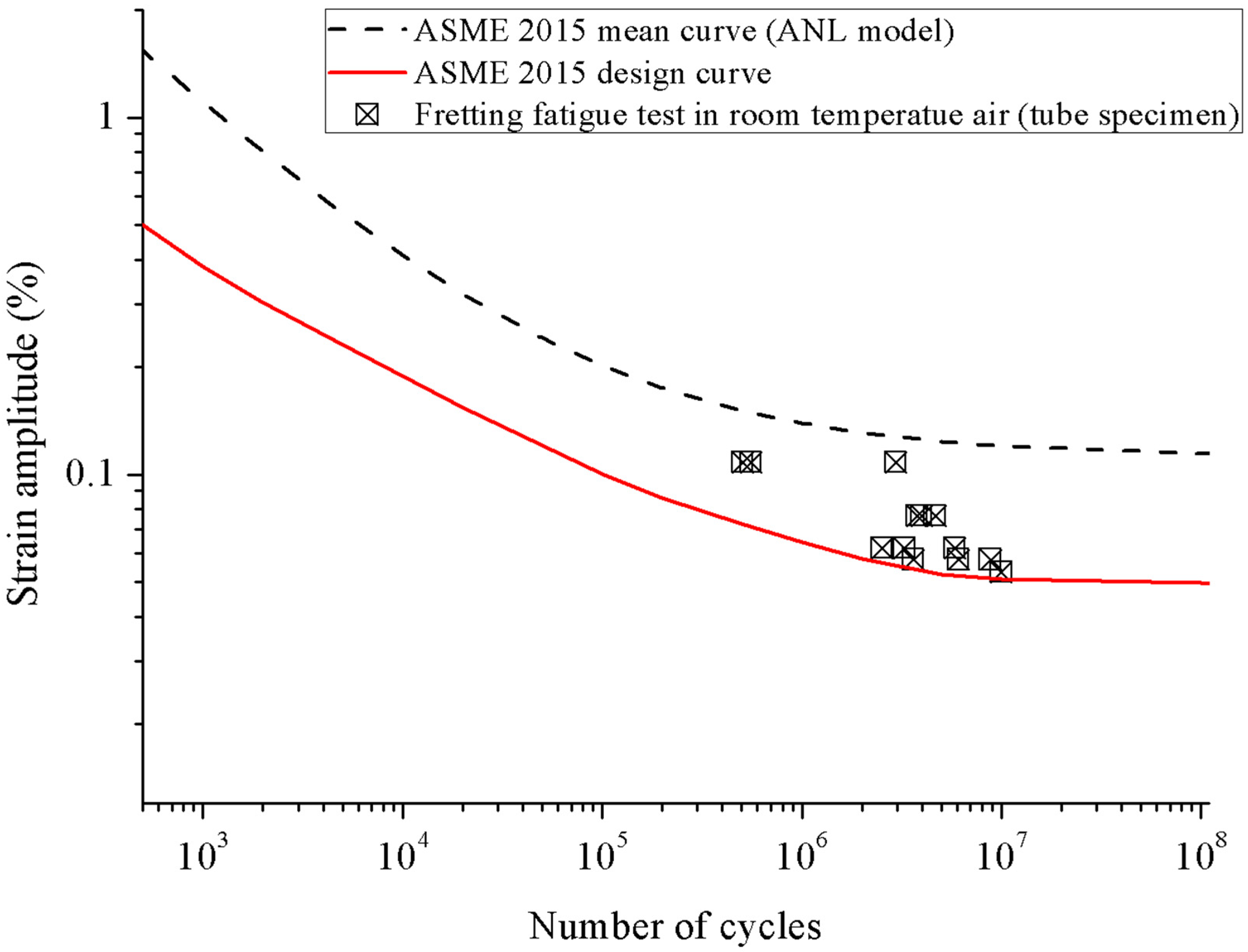 Metals 13 00067 g005
