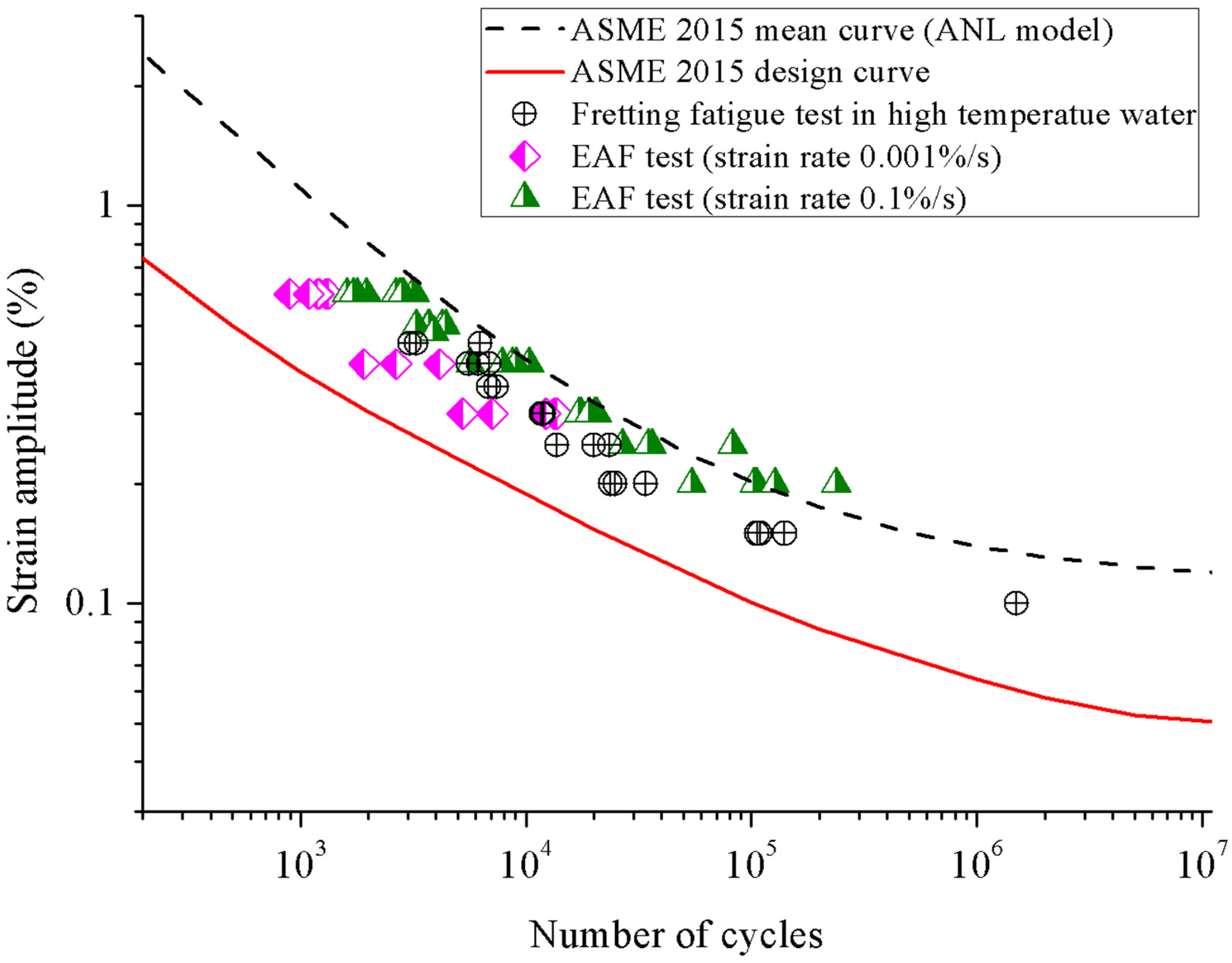 Metals 13 00067 g011