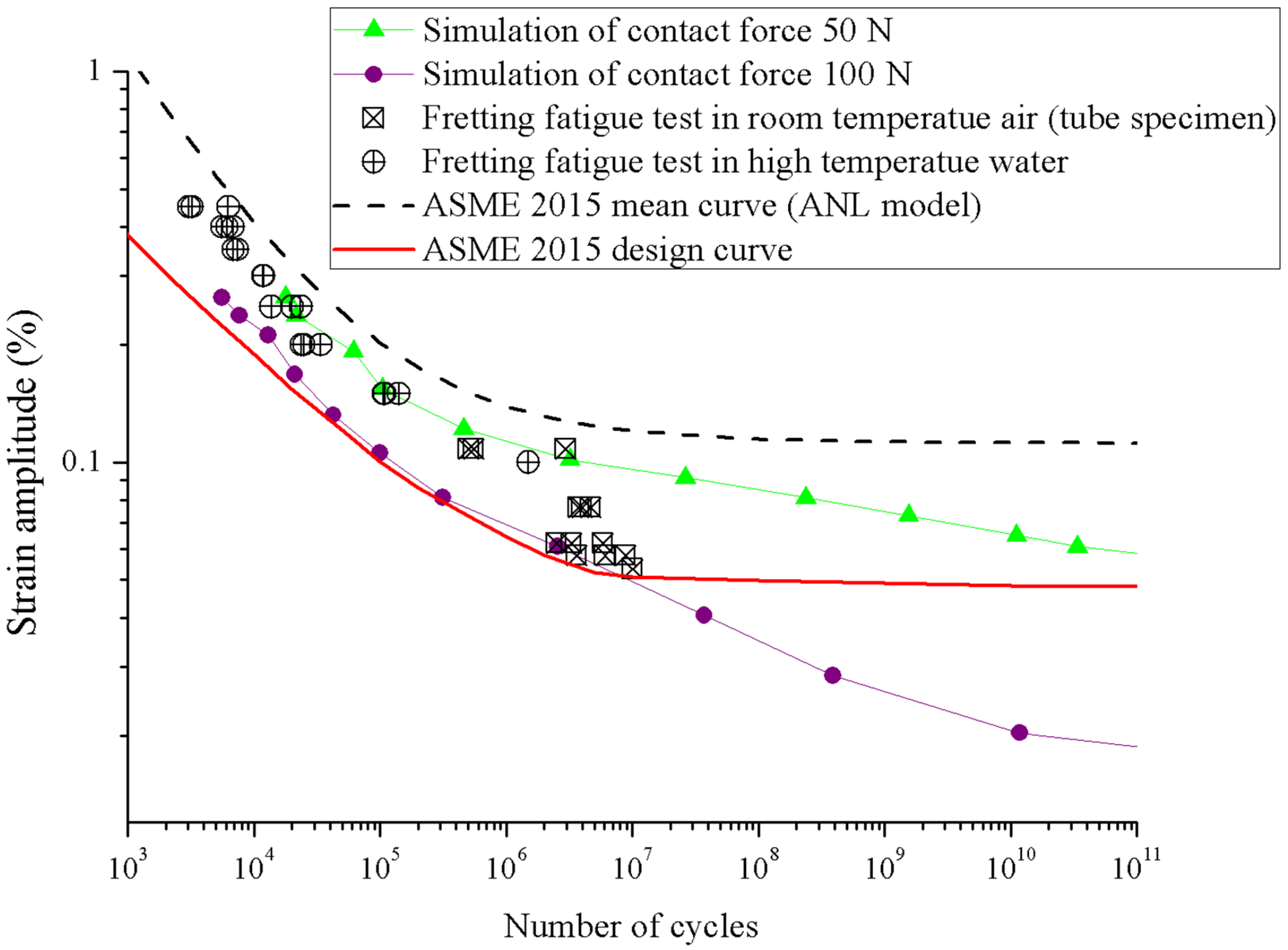 Metals 13 00067 g013