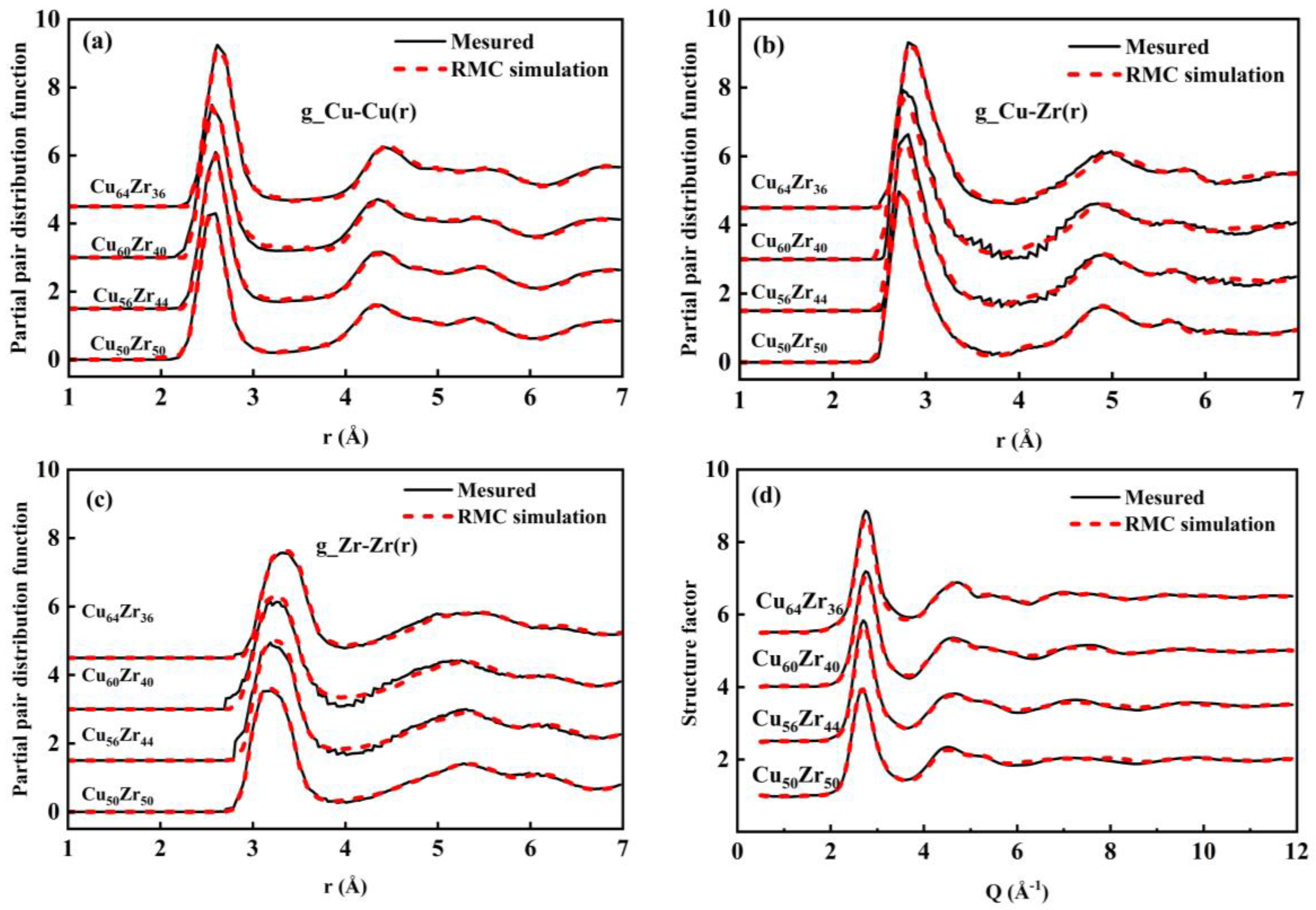 Metals 13 00070 g001
