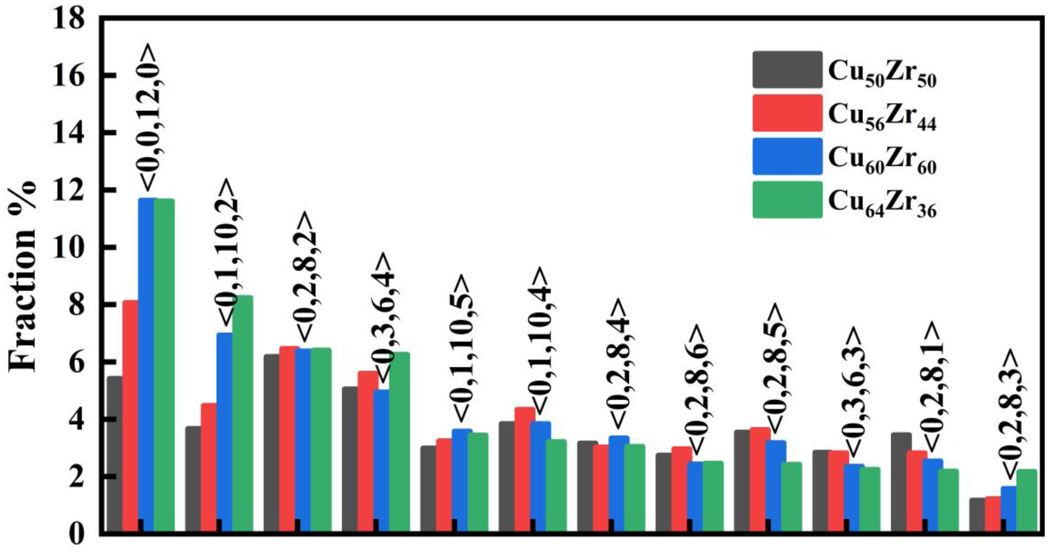Metals 13 00070 g003