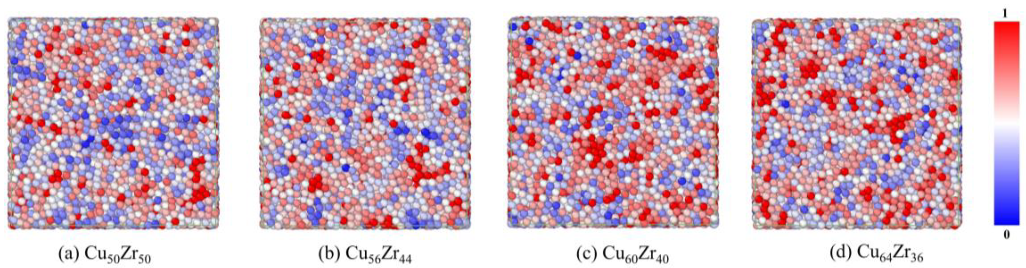 Metals 13 00070 g005