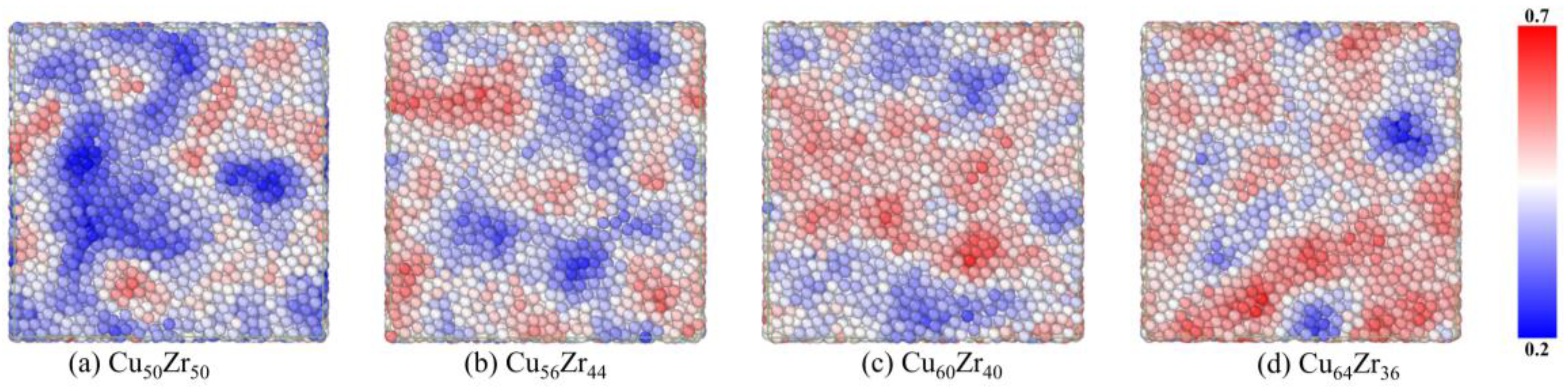 Metals 13 00070 g006