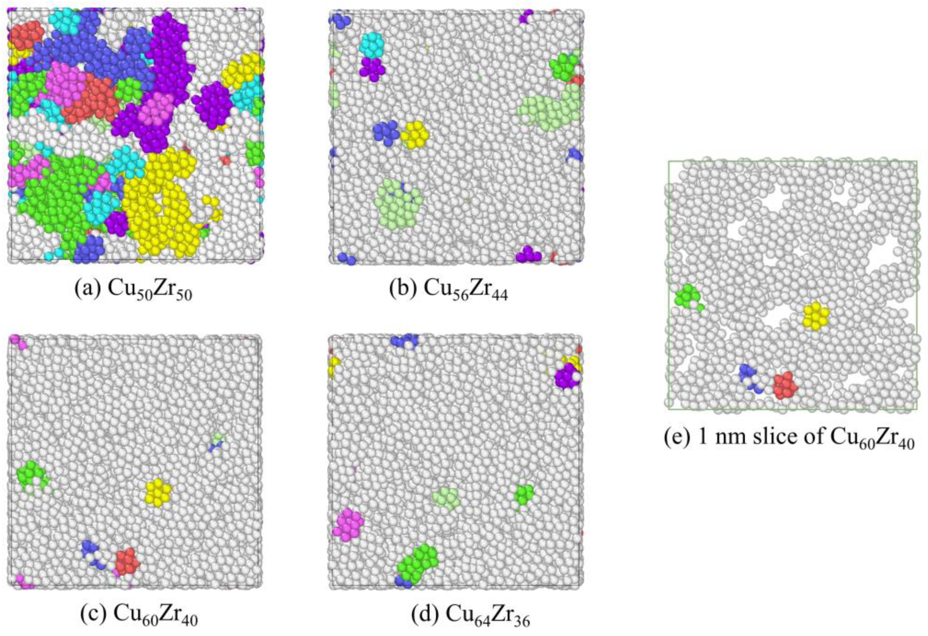 Metals 13 00070 g007