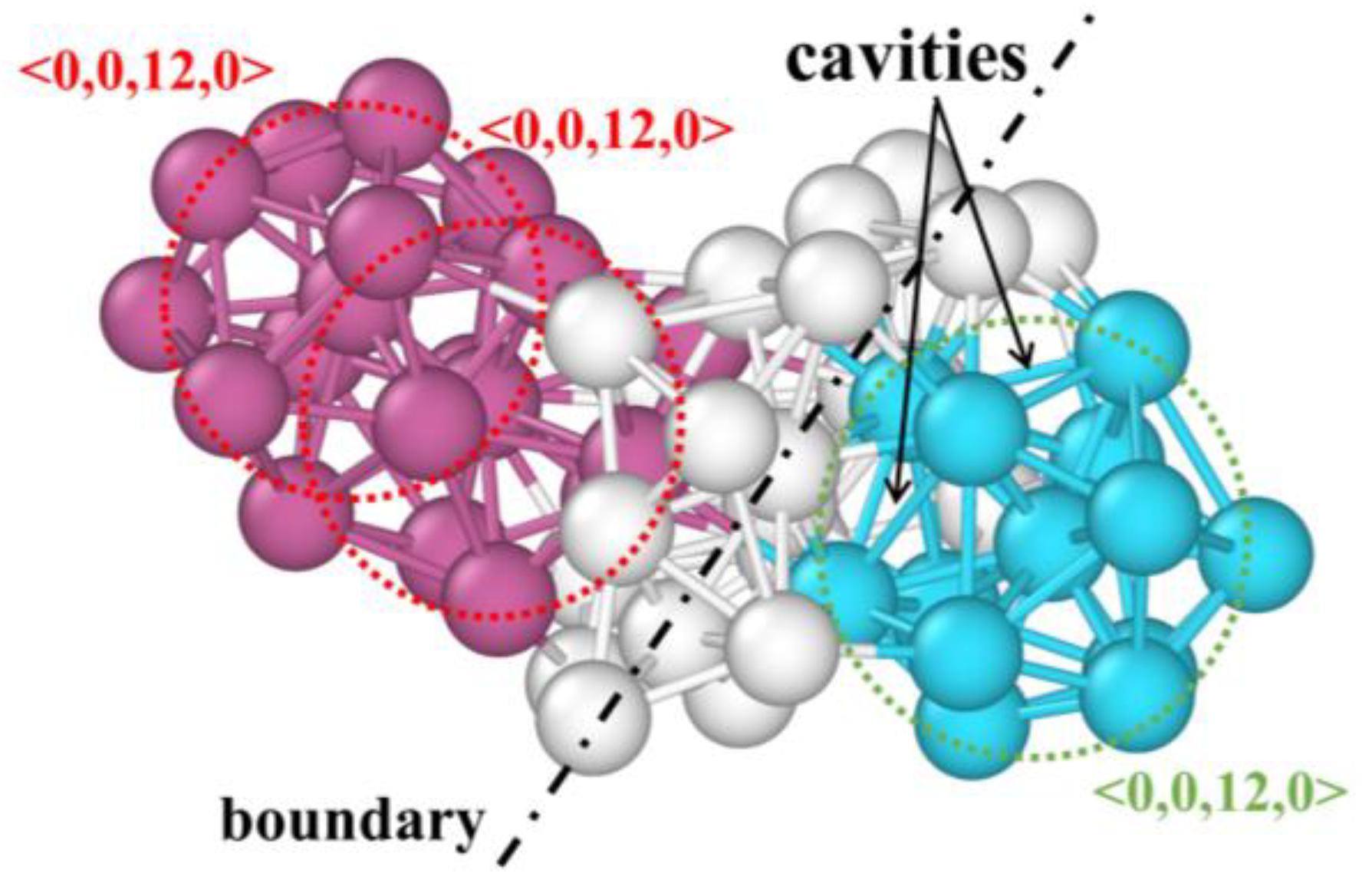 Metals 13 00070 g008