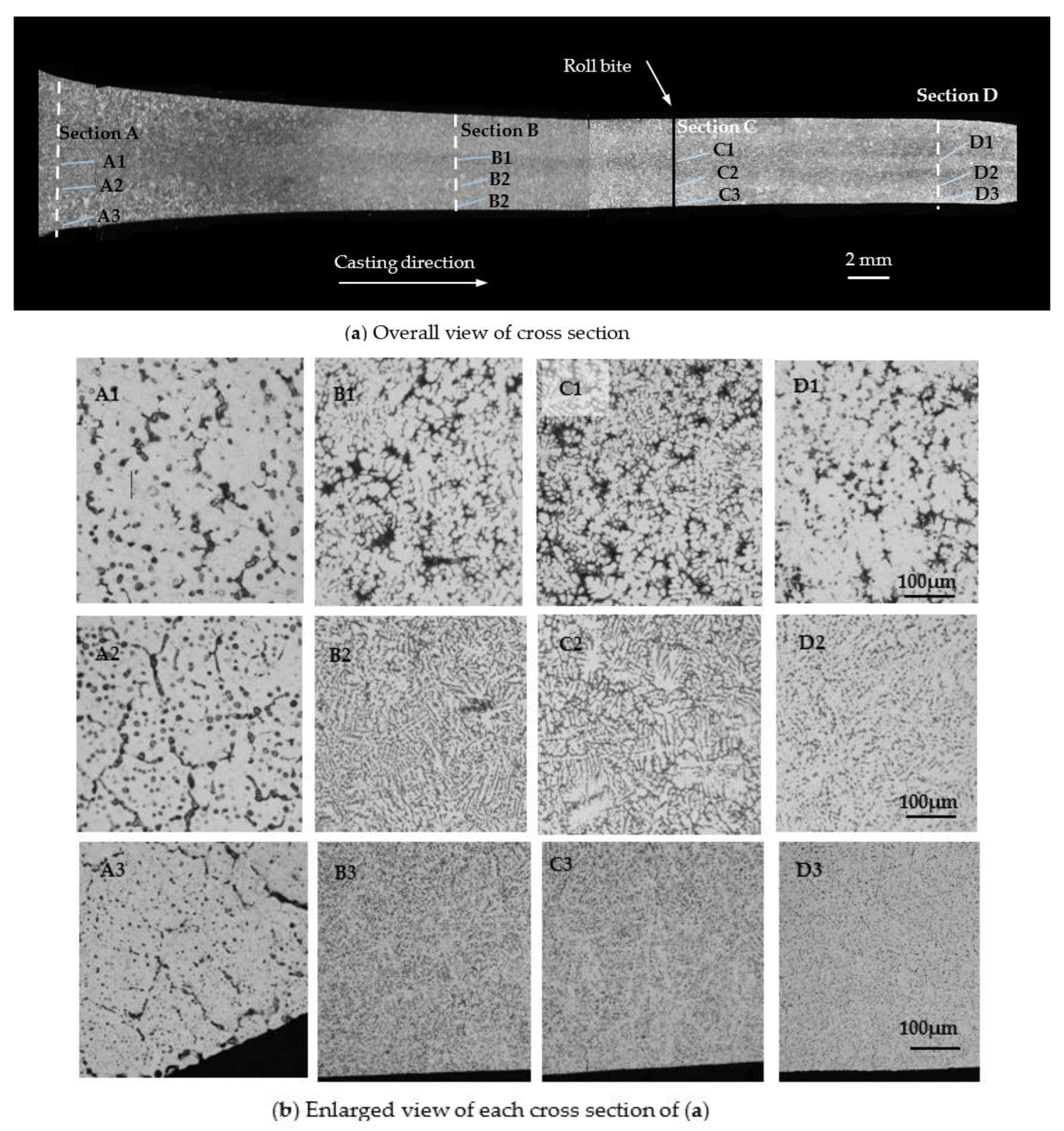 Metals 13 00072 g007