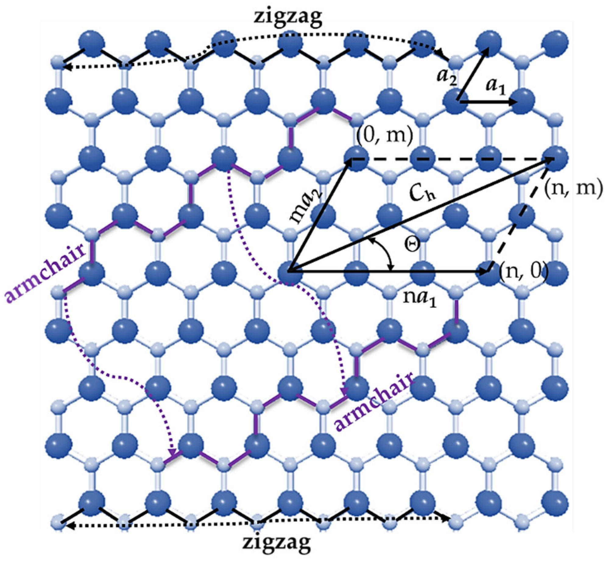 Metals 13 00073 g001 Metals 13 00073 g001