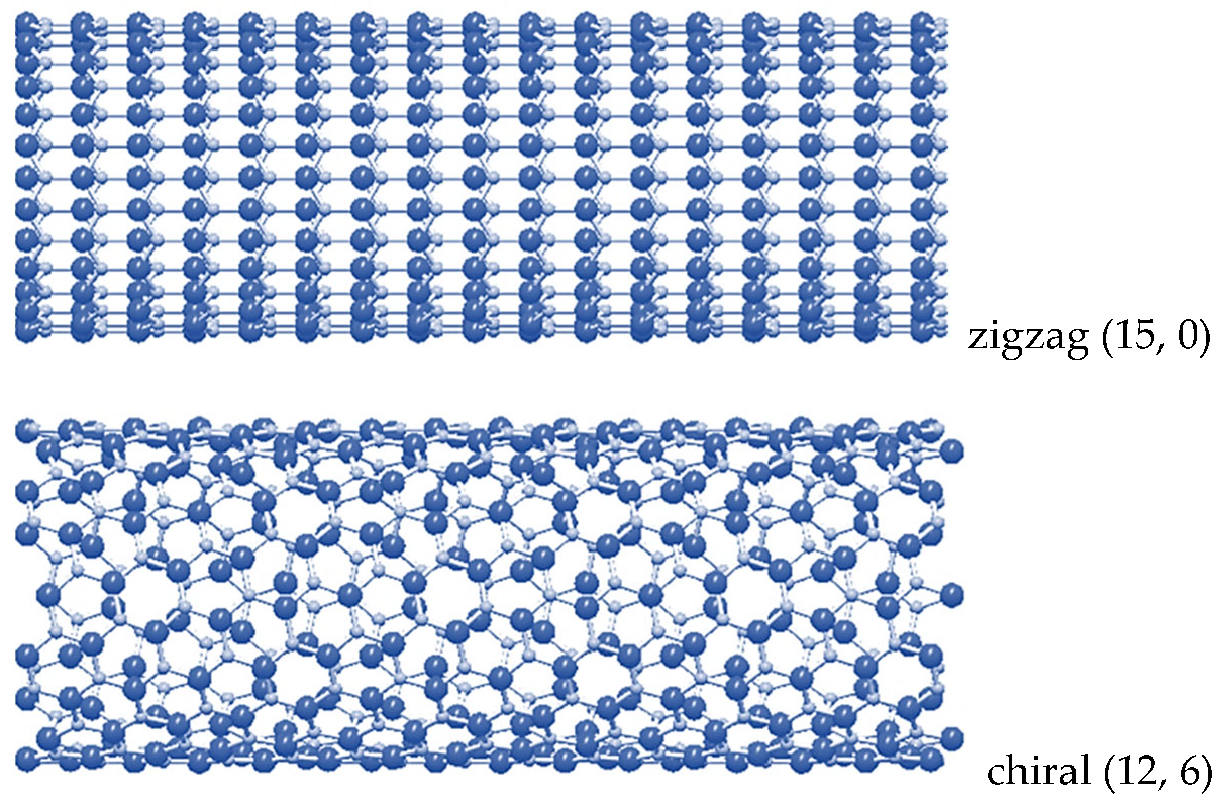Metals 13 00073 g002a Metals 13 00073 g002a