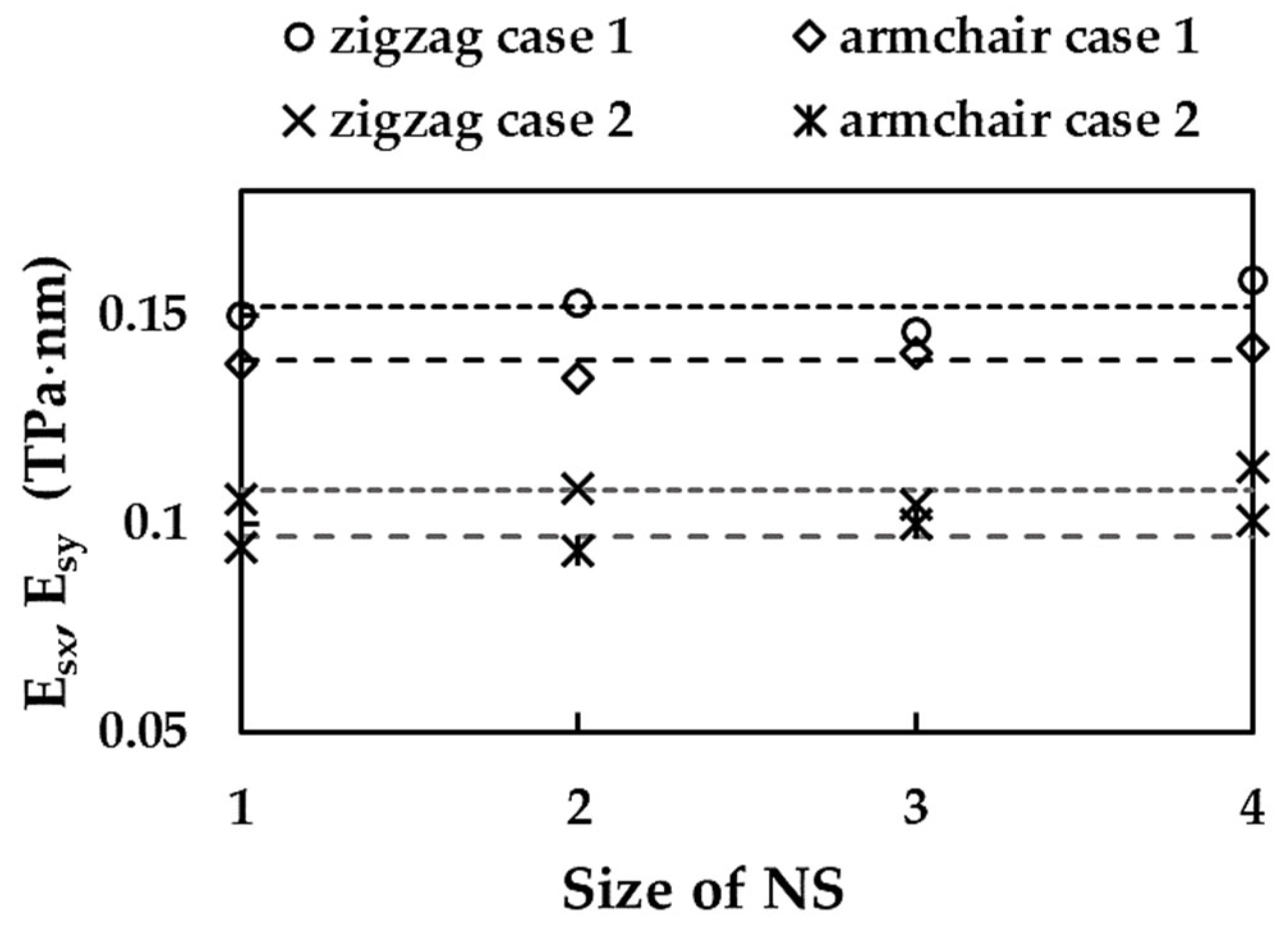 Metals 13 00073 g007 Metals 13 00073 g007