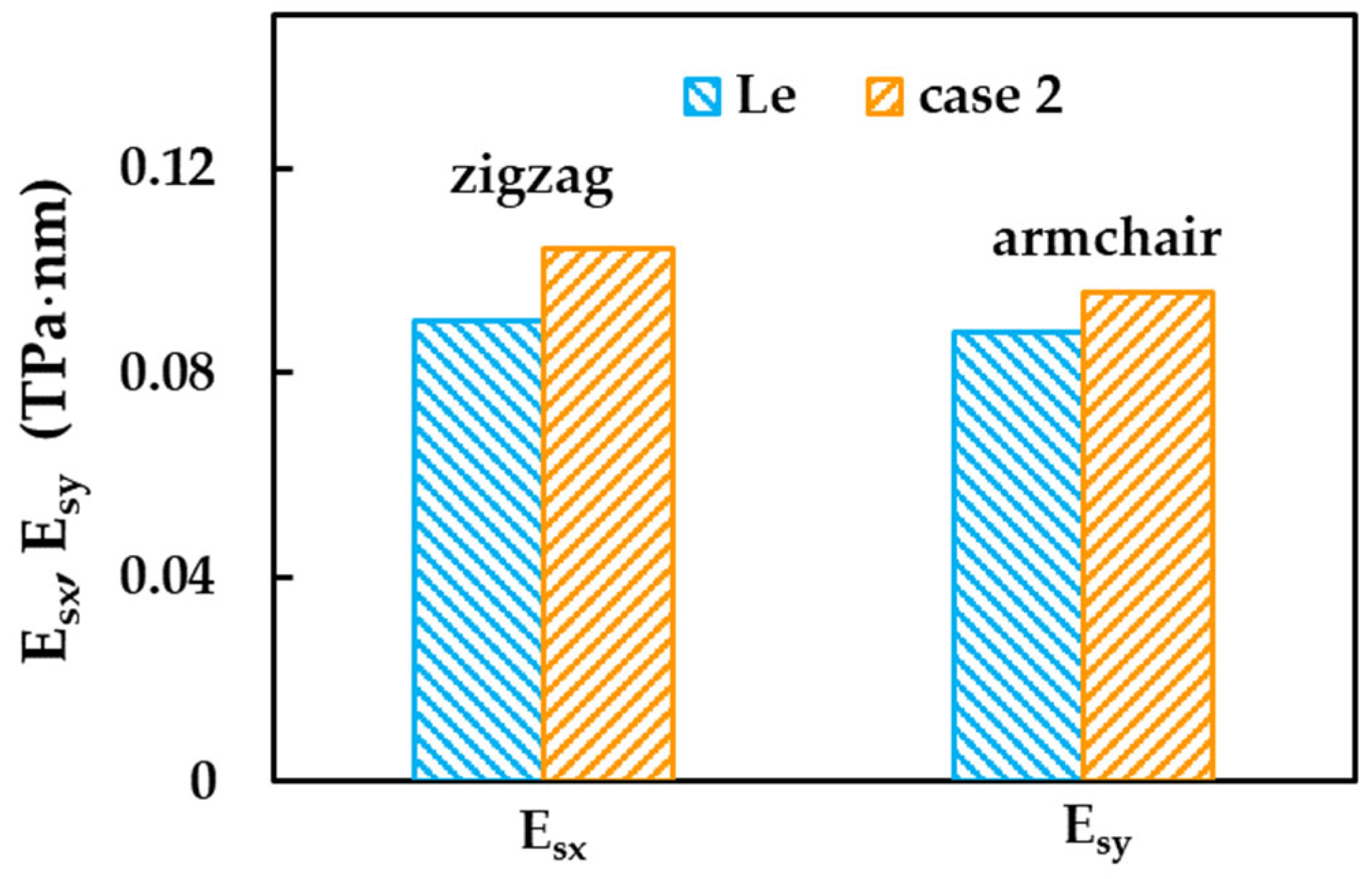 Metals 13 00073 g008 Metals 13 00073 g008