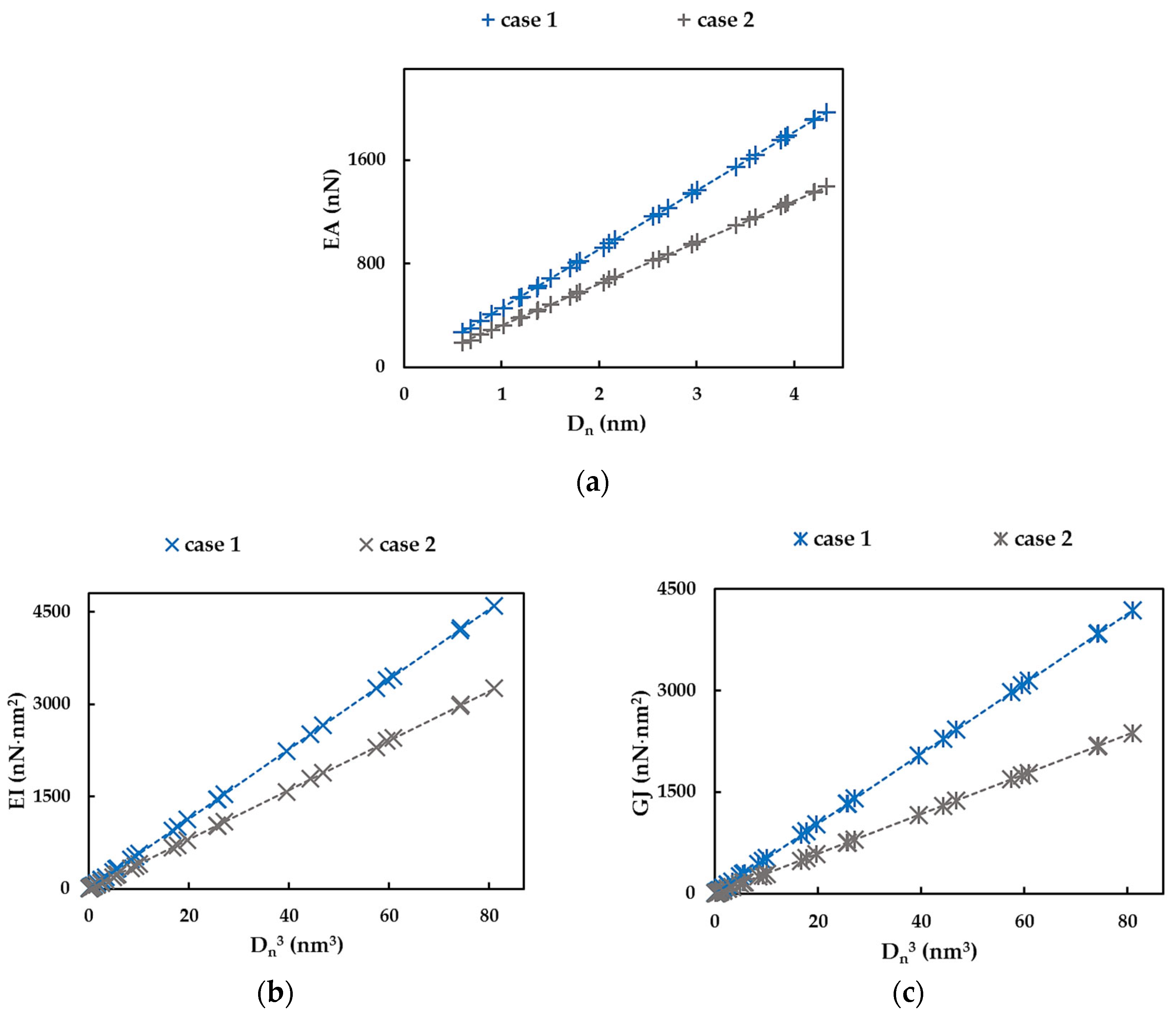 Metals 13 00073 g010 Metals 13 00073 g010