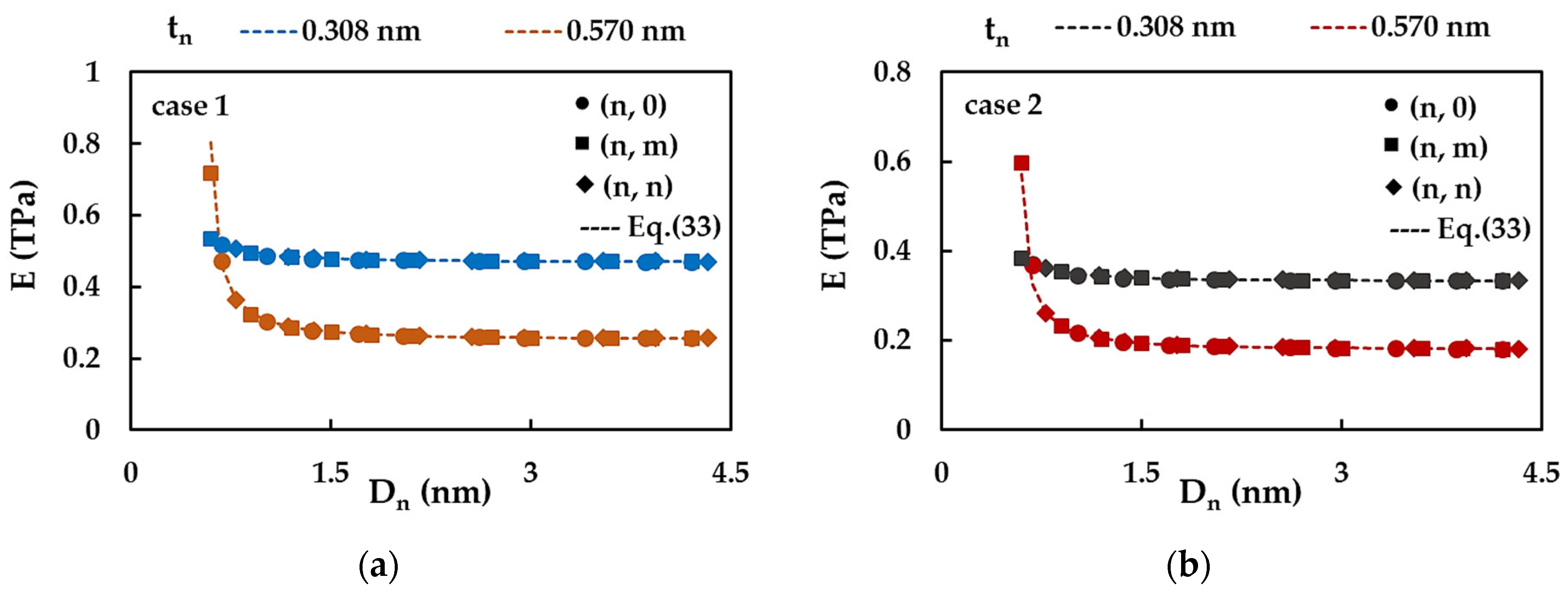 Metals 13 00073 g011 Metals 13 00073 g011